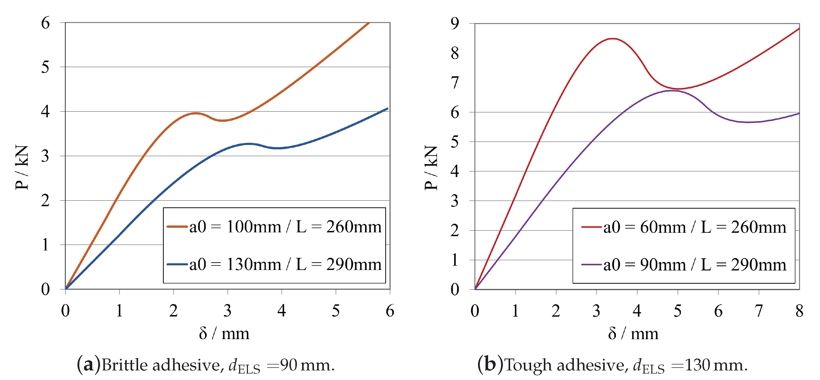 Materials 16 02951 g014 Materials 16 02951 g014