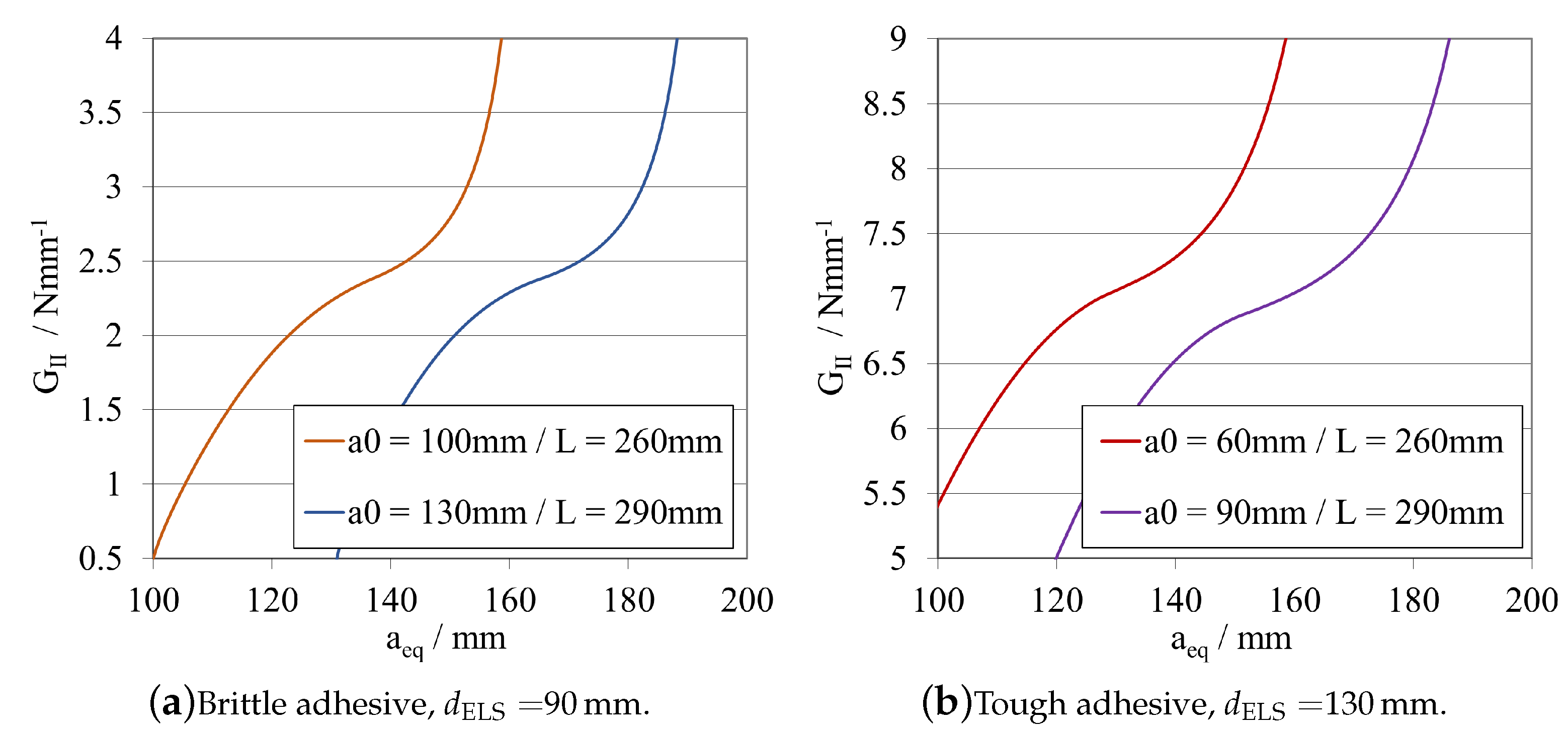 Materials 16 02951 g015 Materials 16 02951 g015