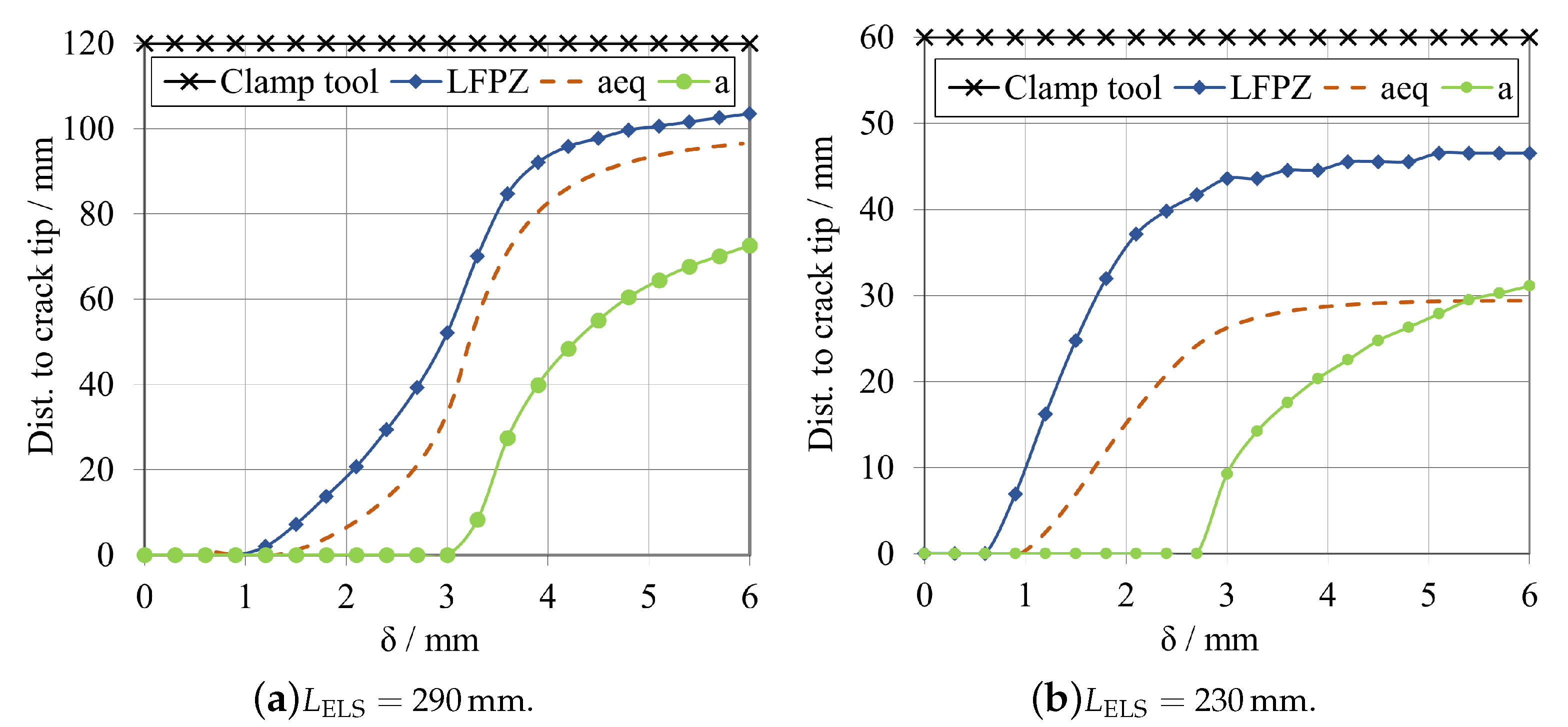 Materials 16 02951 g016 Materials 16 02951 g016