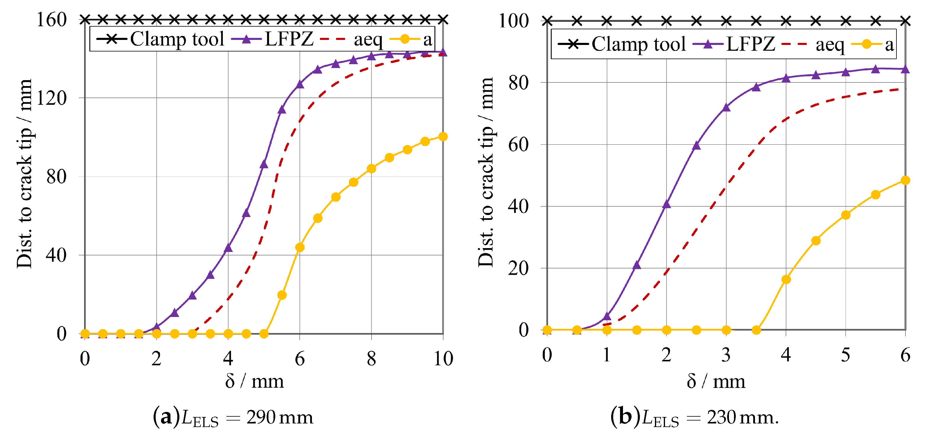 Materials 16 02951 g017 Materials 16 02951 g017