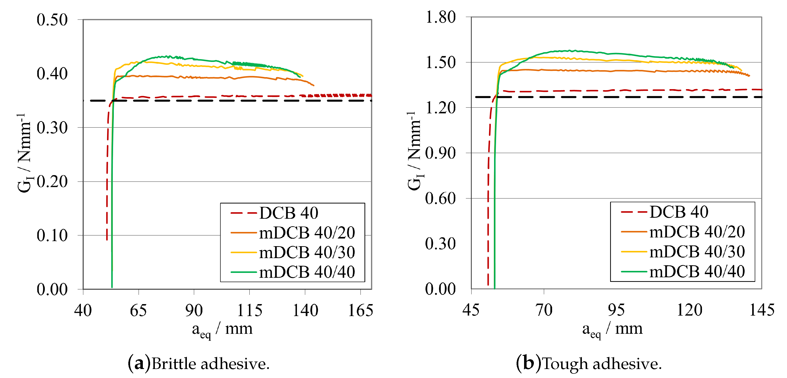 Materials 16 02951 g022 Materials 16 02951 g022