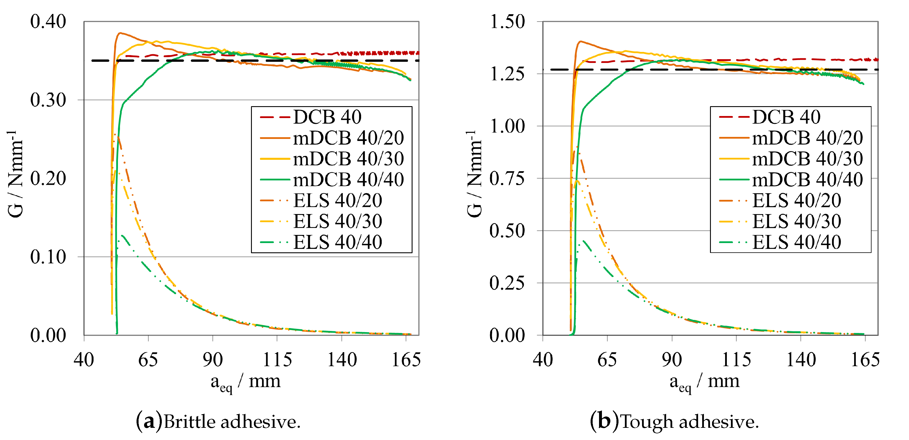 Materials 16 02951 g023 Materials 16 02951 g023