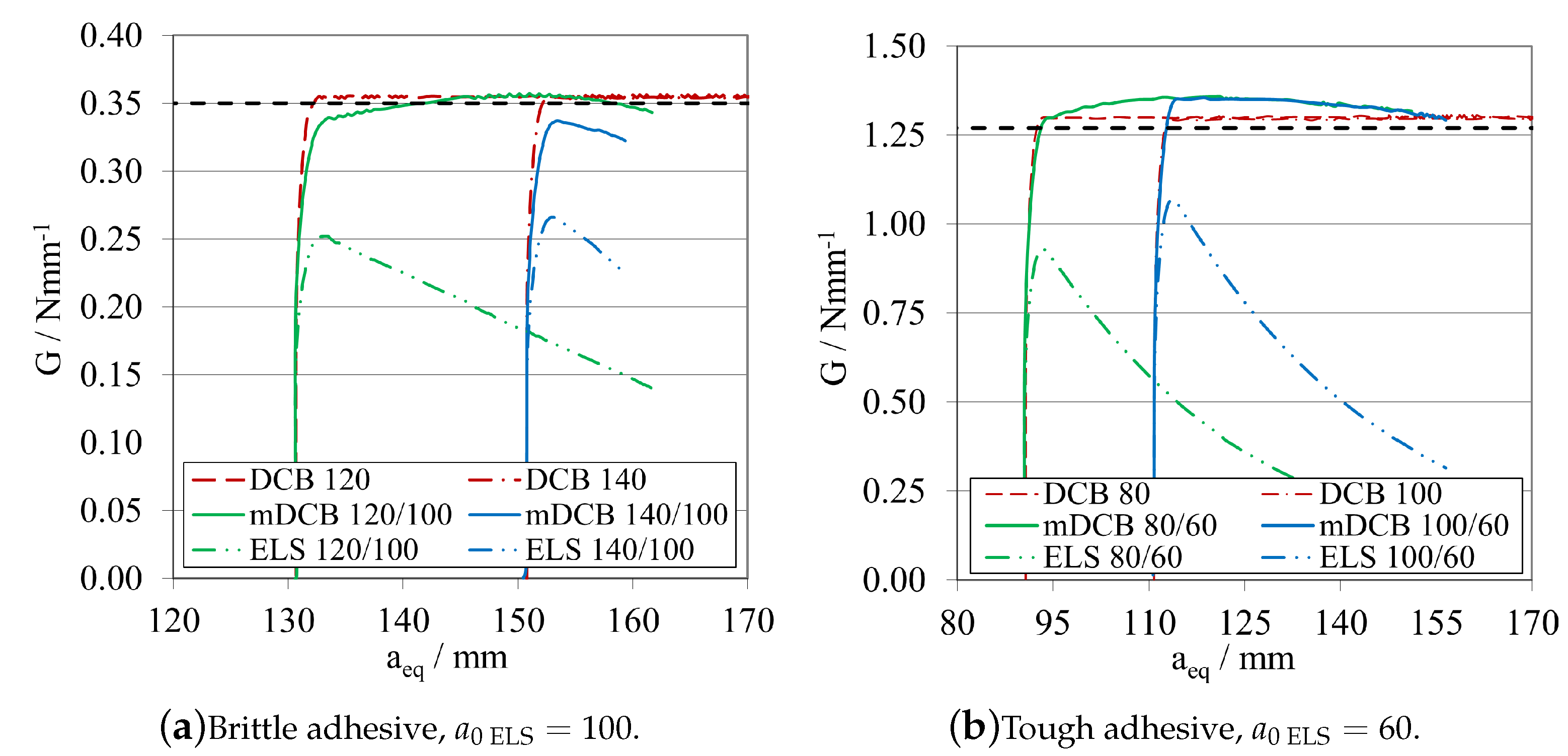 Materials 16 02951 g025 Materials 16 02951 g025