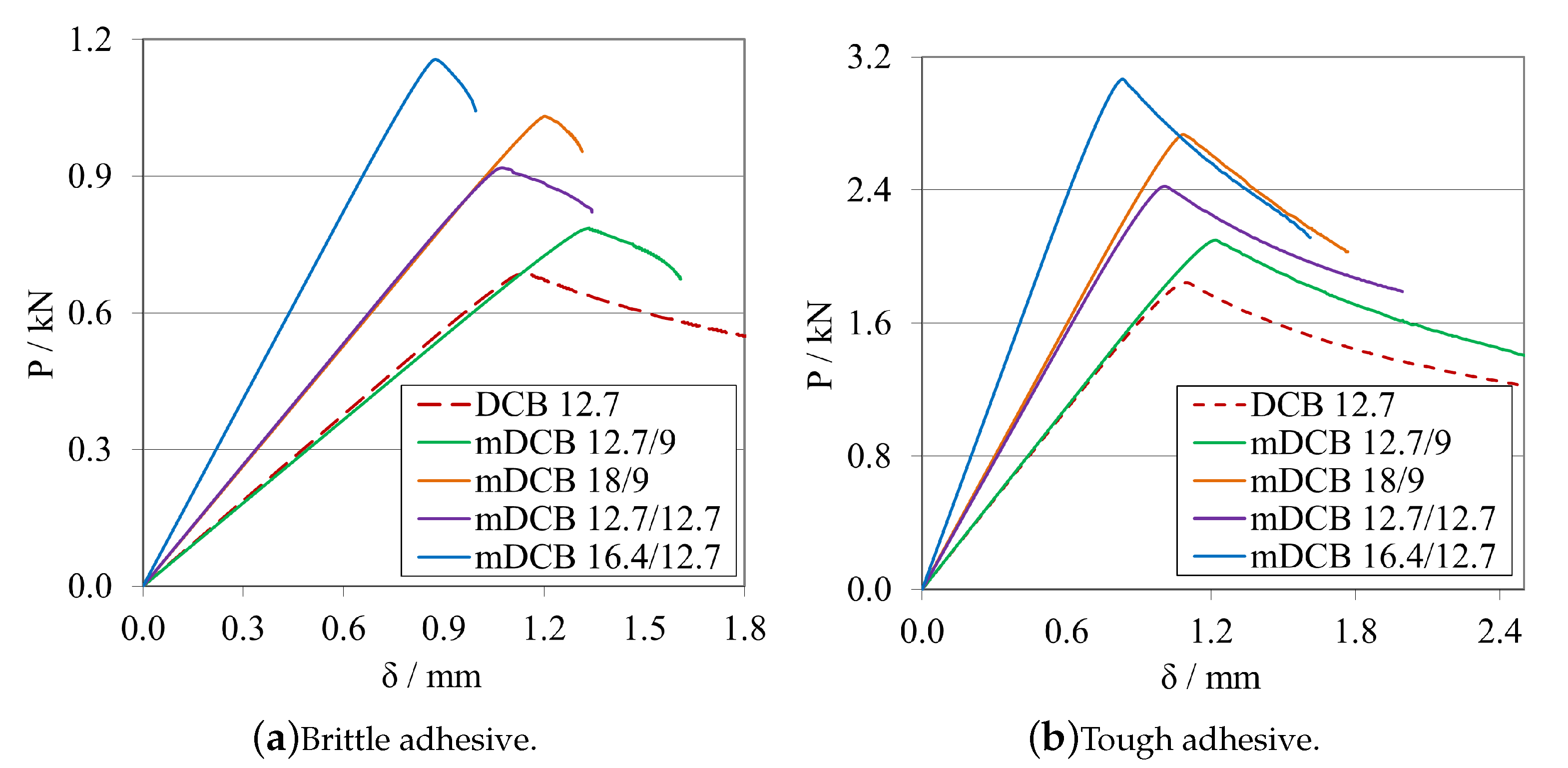 Materials 16 02951 g026 Materials 16 02951 g026