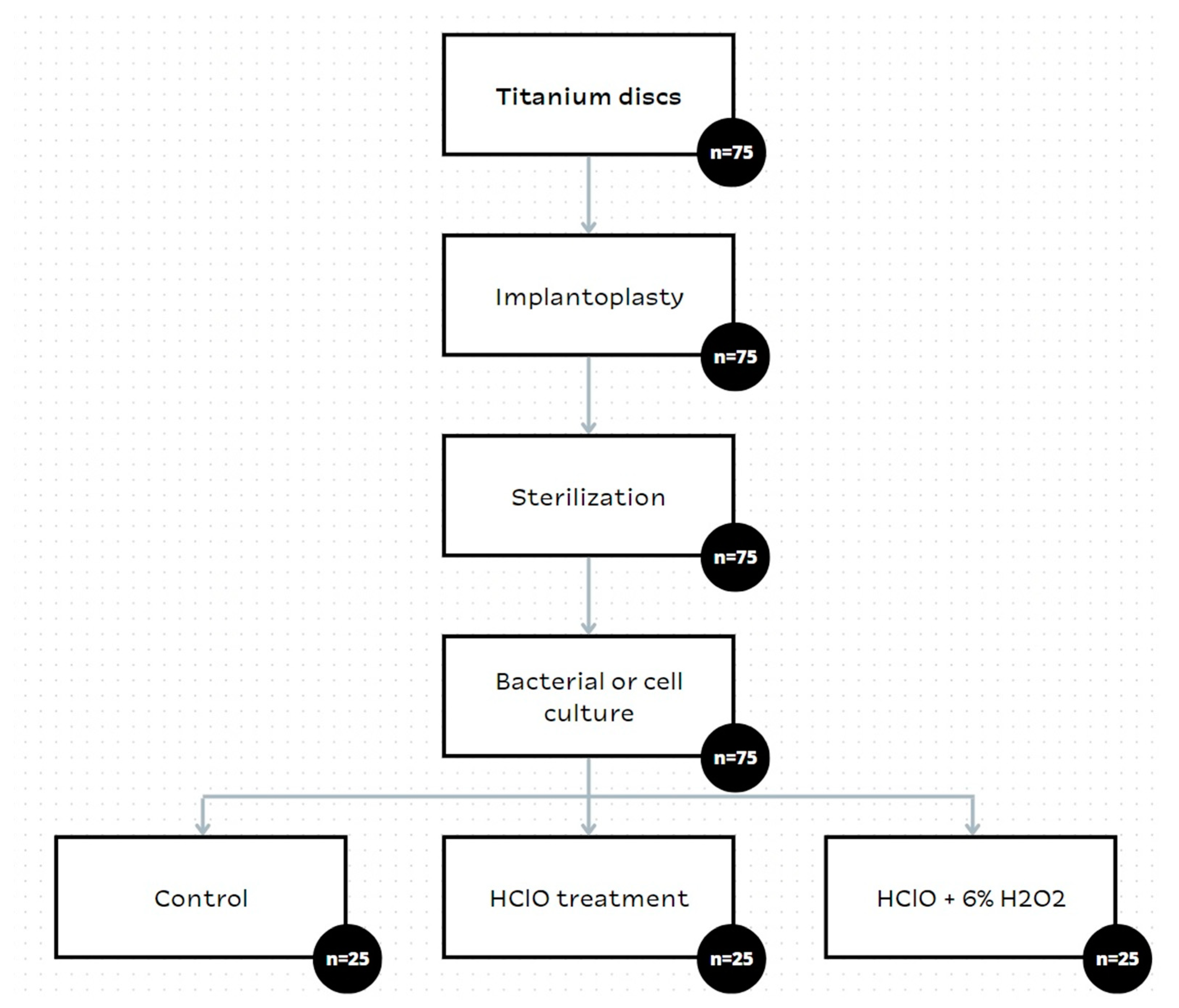 Materials 16 02953 g003