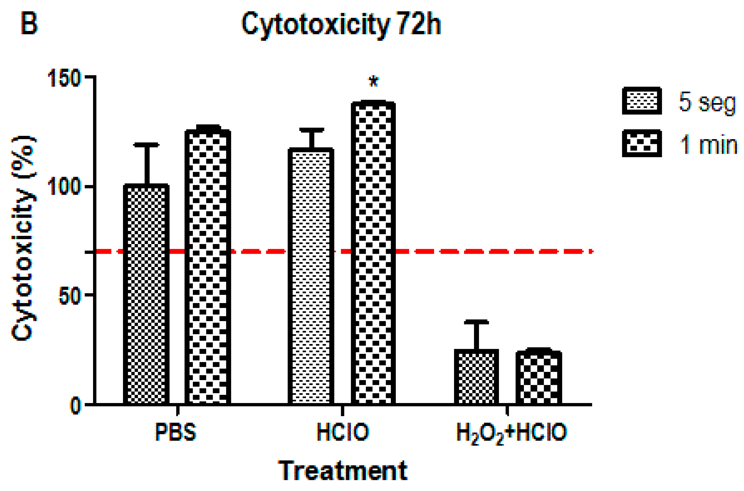 Materials 16 02953 g005b