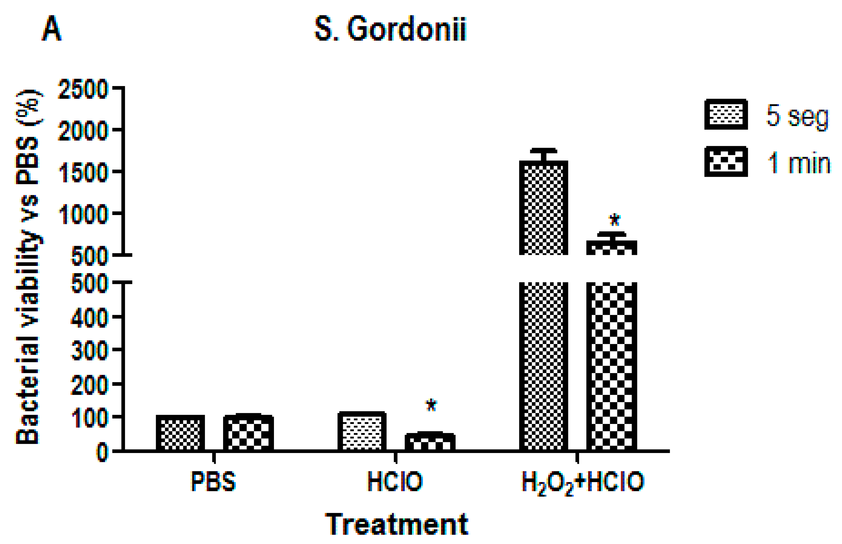 Materials 16 02953 g006a