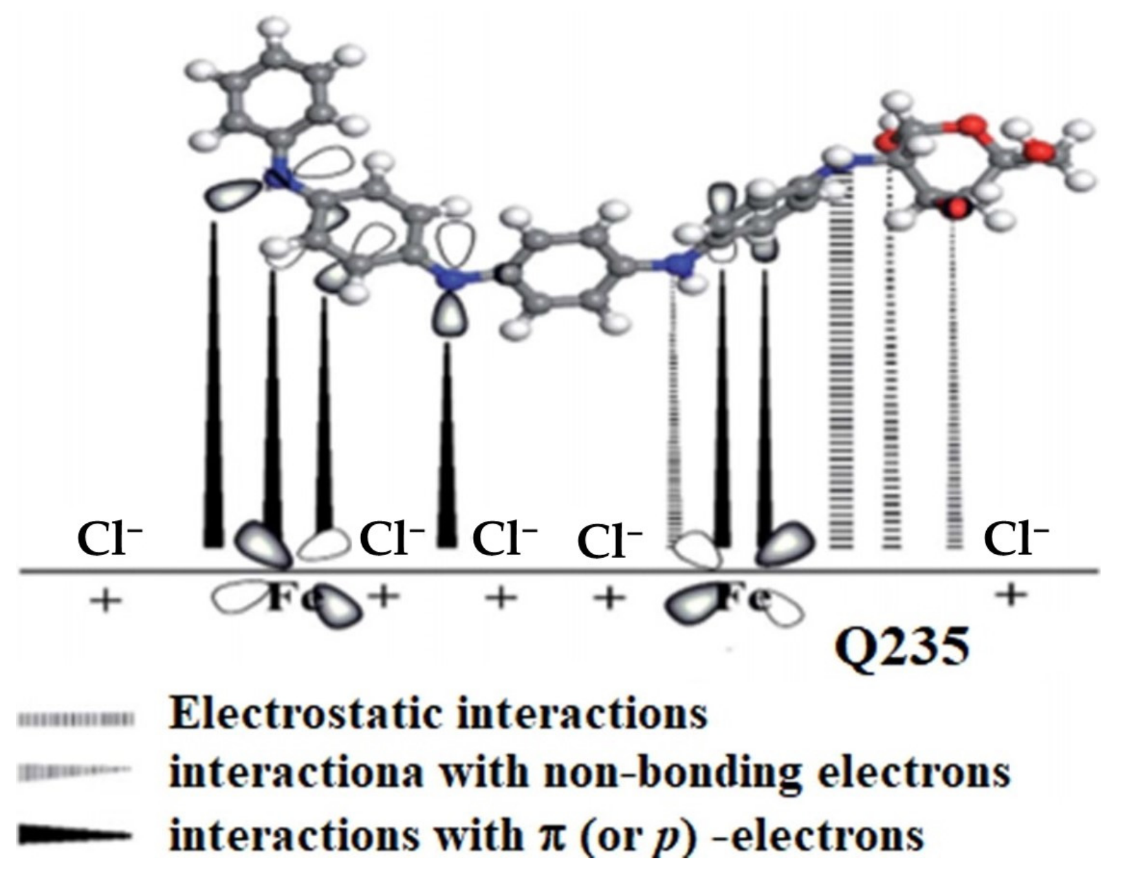 Materials 16 02954 g002
