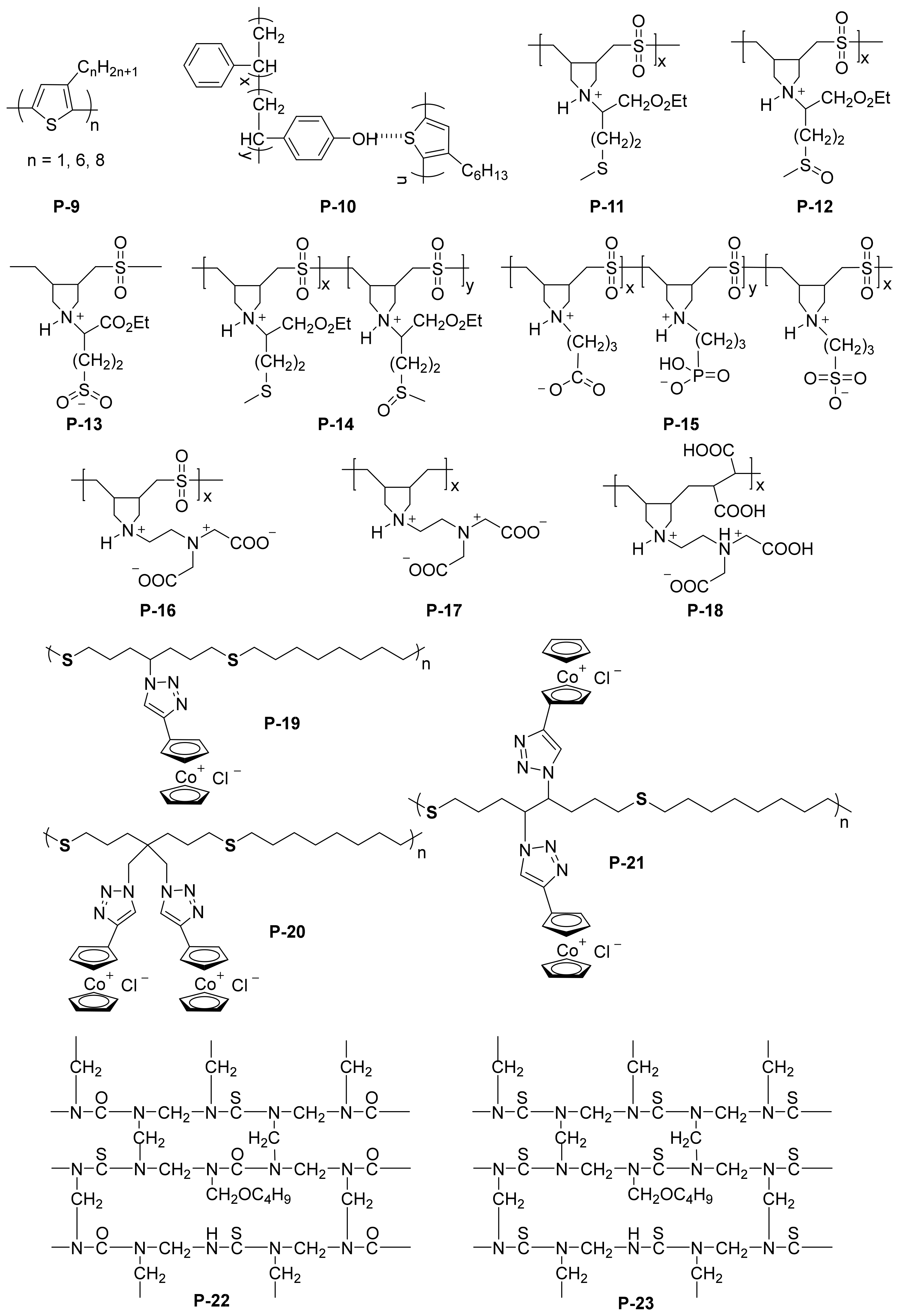 Materials 16 02954 g006