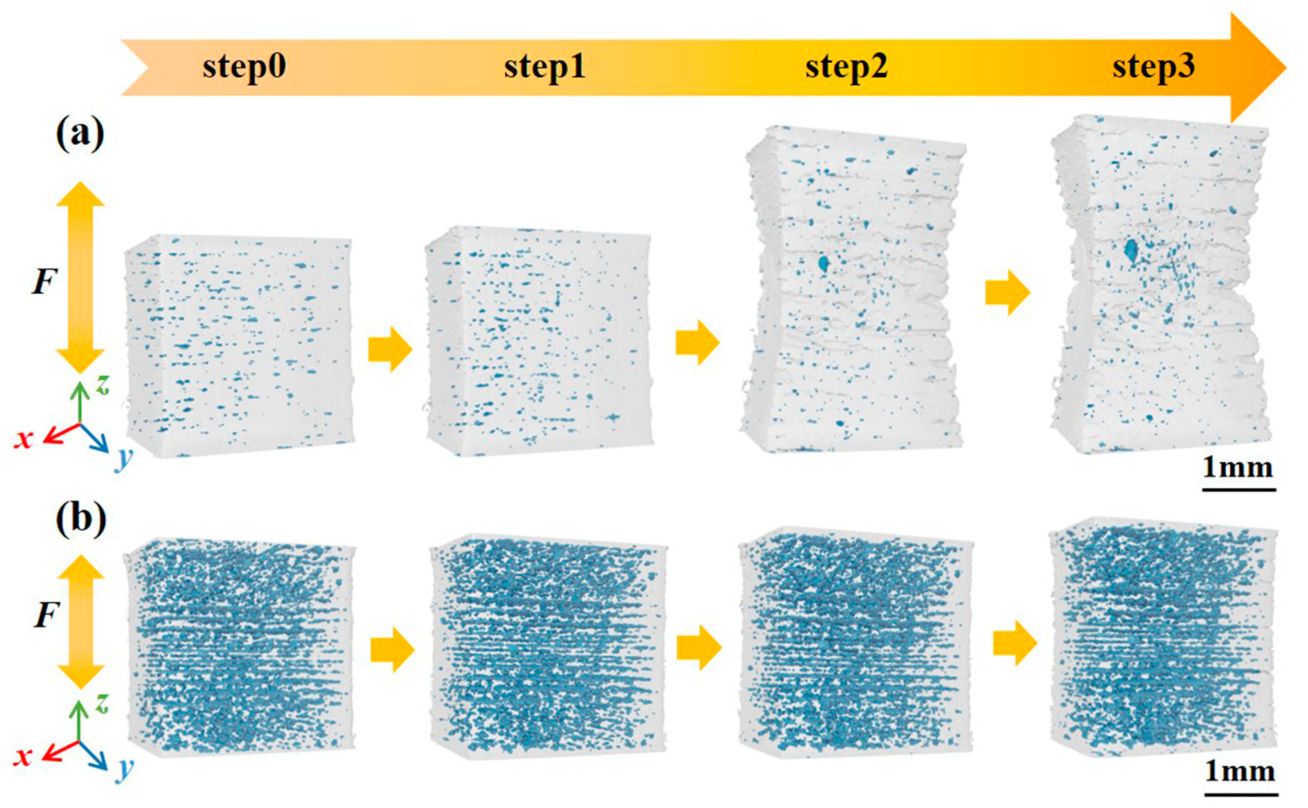 Materials 16 02956 g003 Materials 16 02956 g003