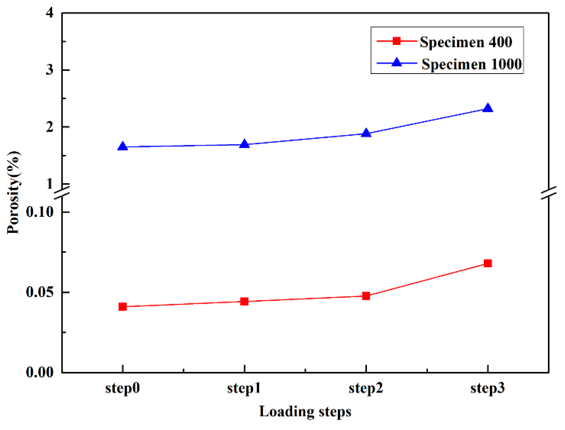 Materials 16 02956 g004 Materials 16 02956 g004
