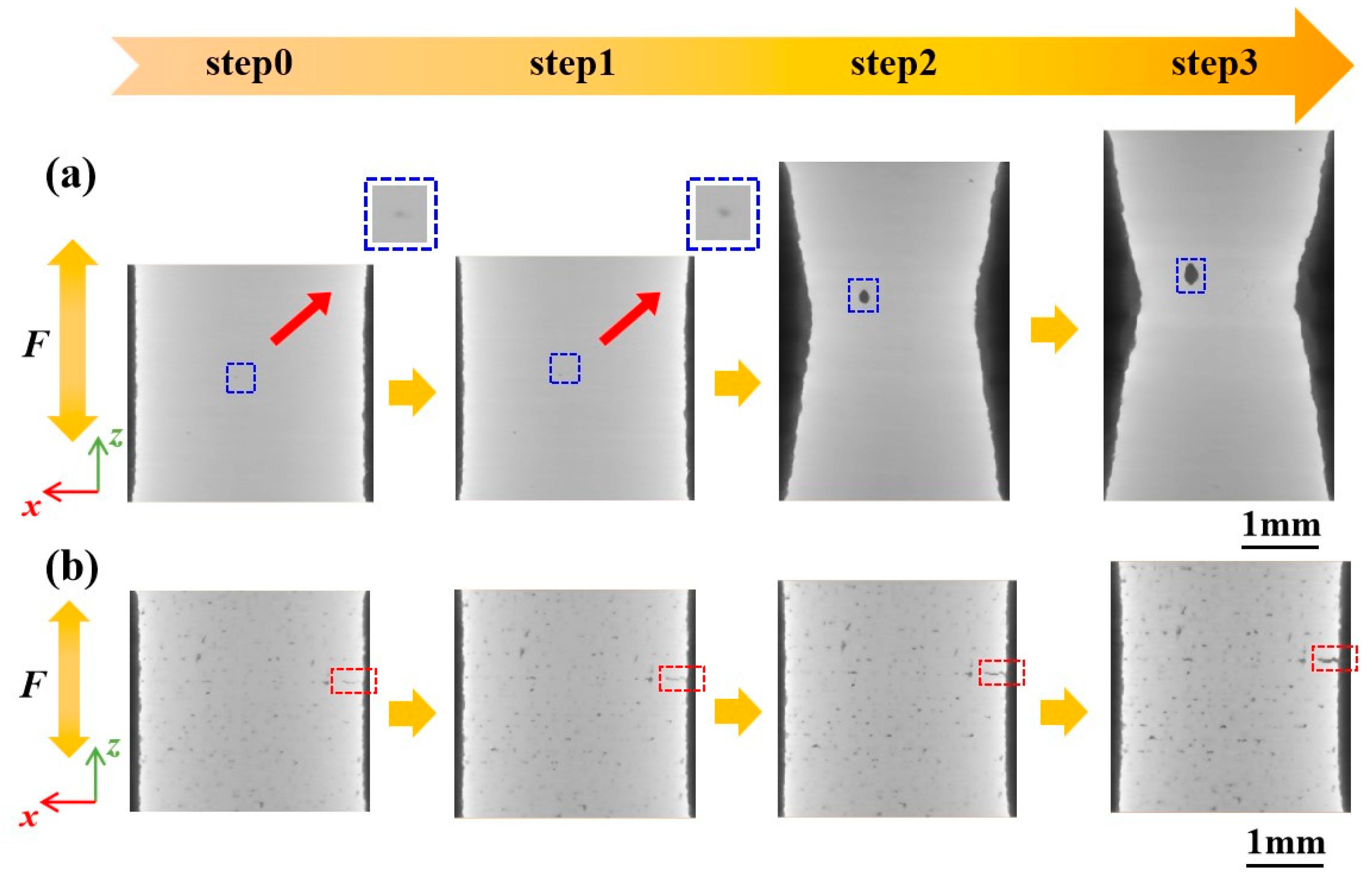 Materials 16 02956 g005 Materials 16 02956 g005