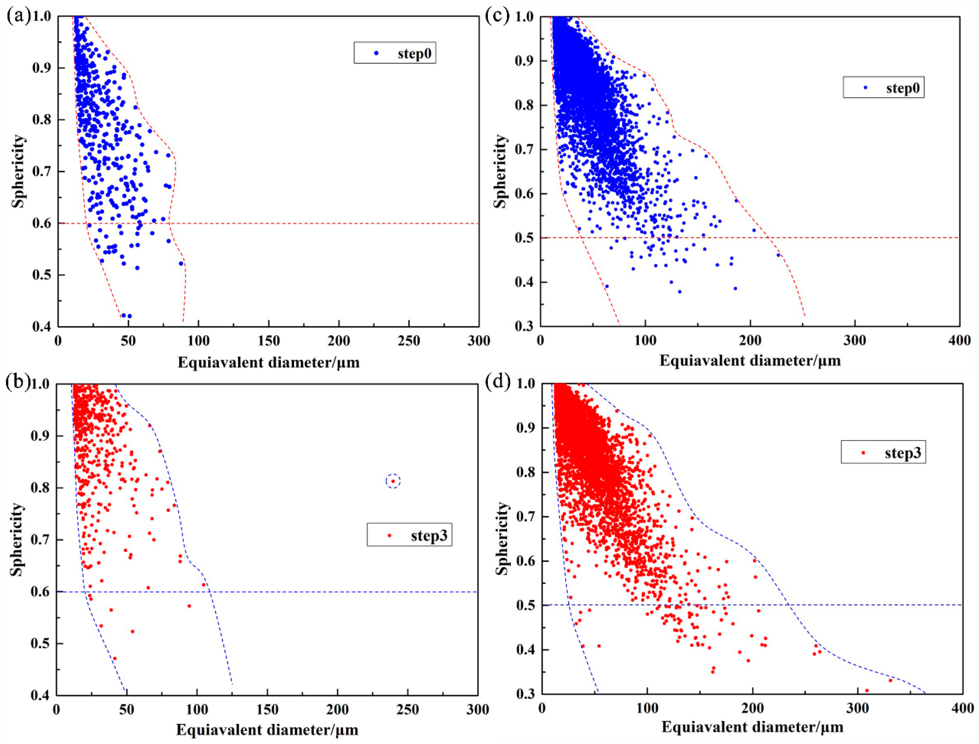 Materials 16 02956 g008 Materials 16 02956 g008