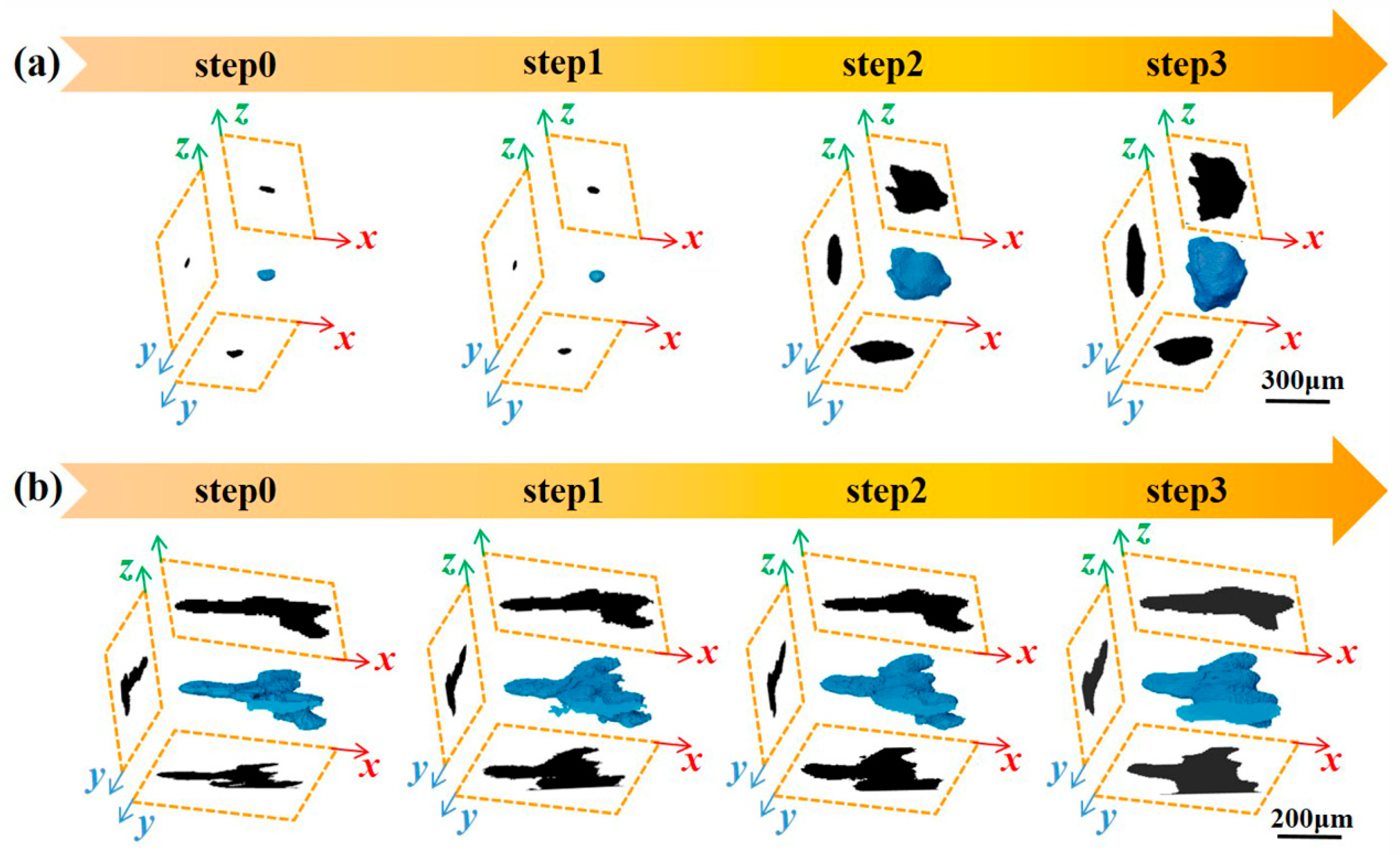 Materials 16 02956 g009 Materials 16 02956 g009