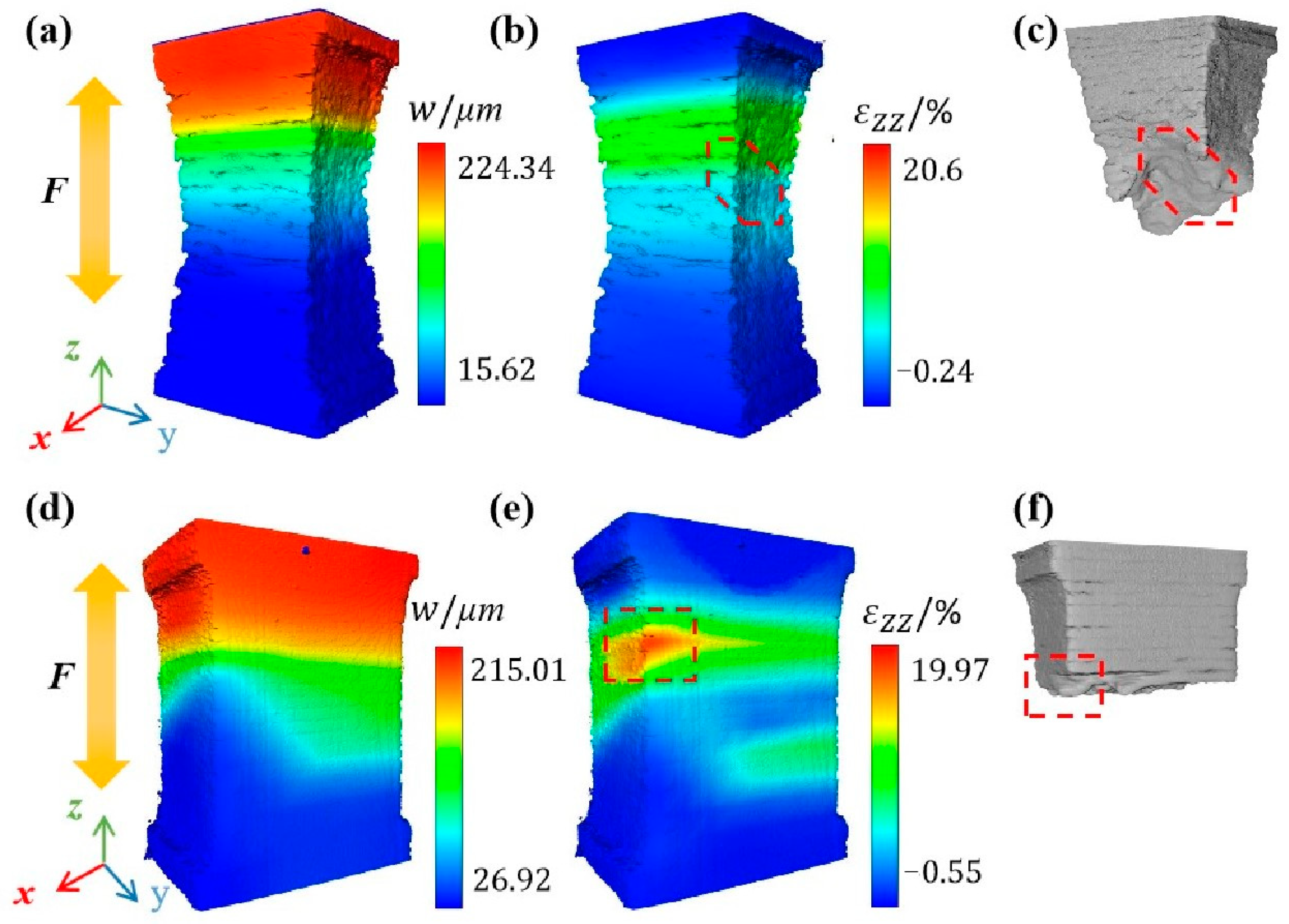 Materials 16 02956 g010 Materials 16 02956 g010