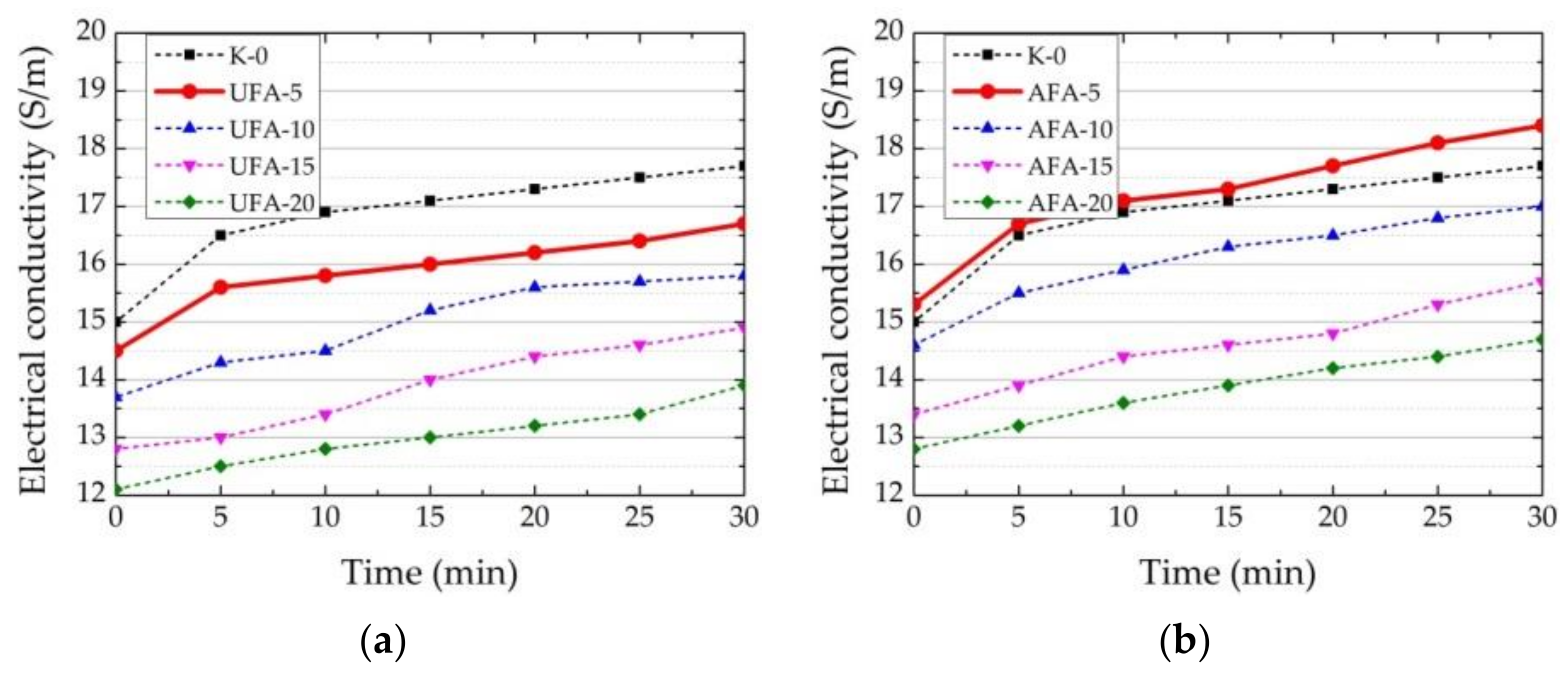 Materials 16 02959 g008 Materials 16 02959 g008