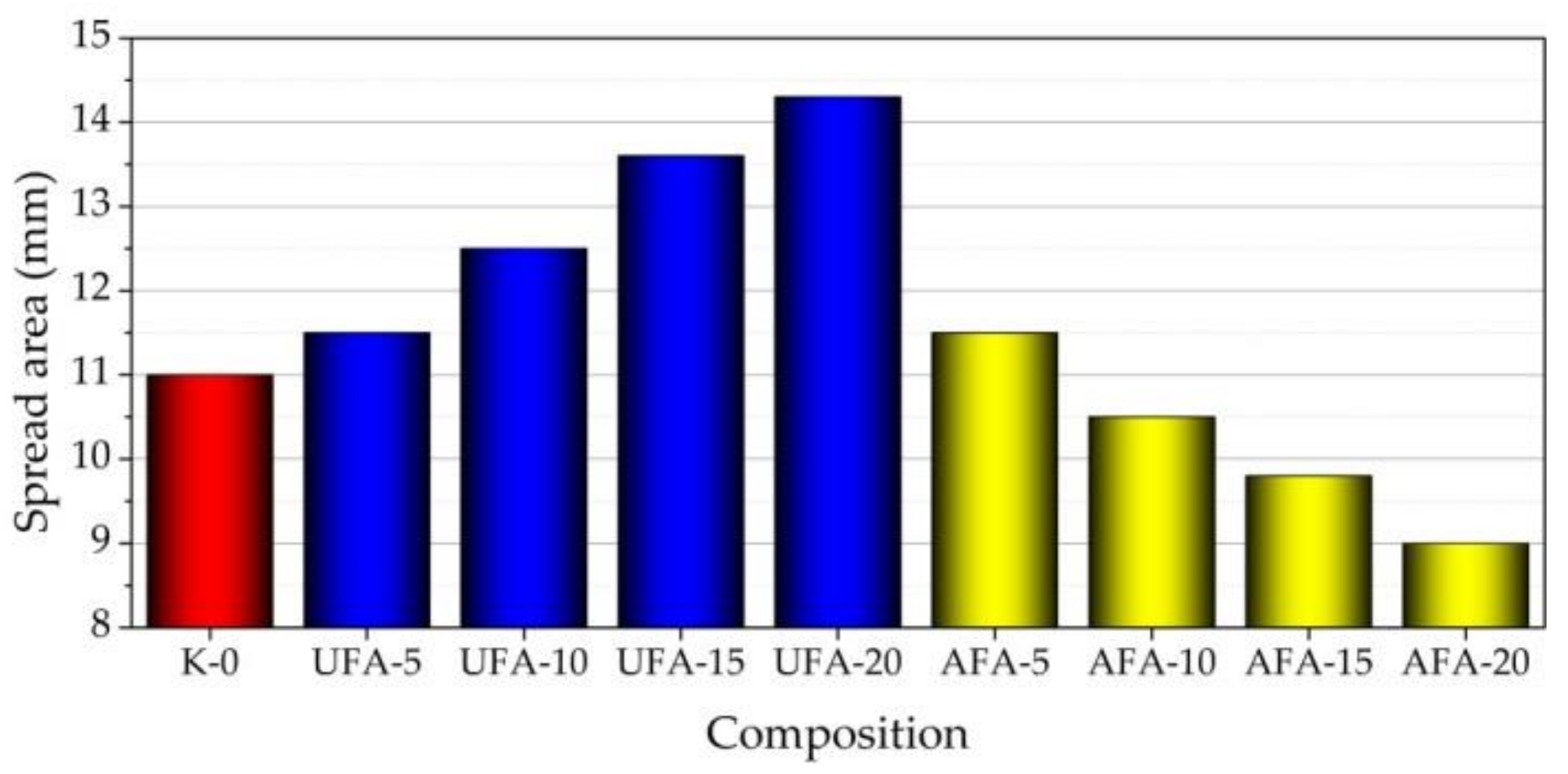 Materials 16 02959 g010 Materials 16 02959 g010