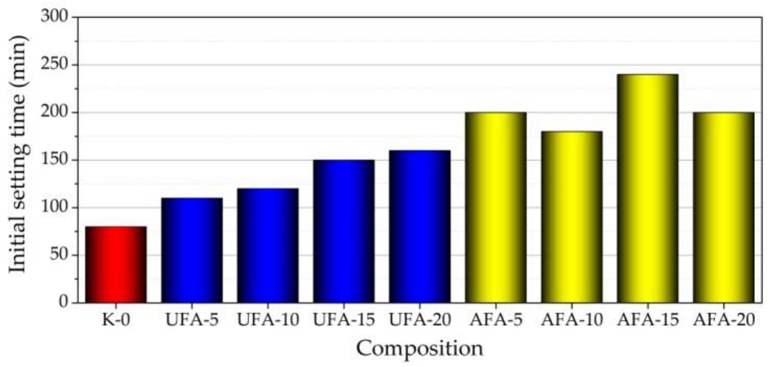 Materials 16 02959 g011 Materials 16 02959 g011