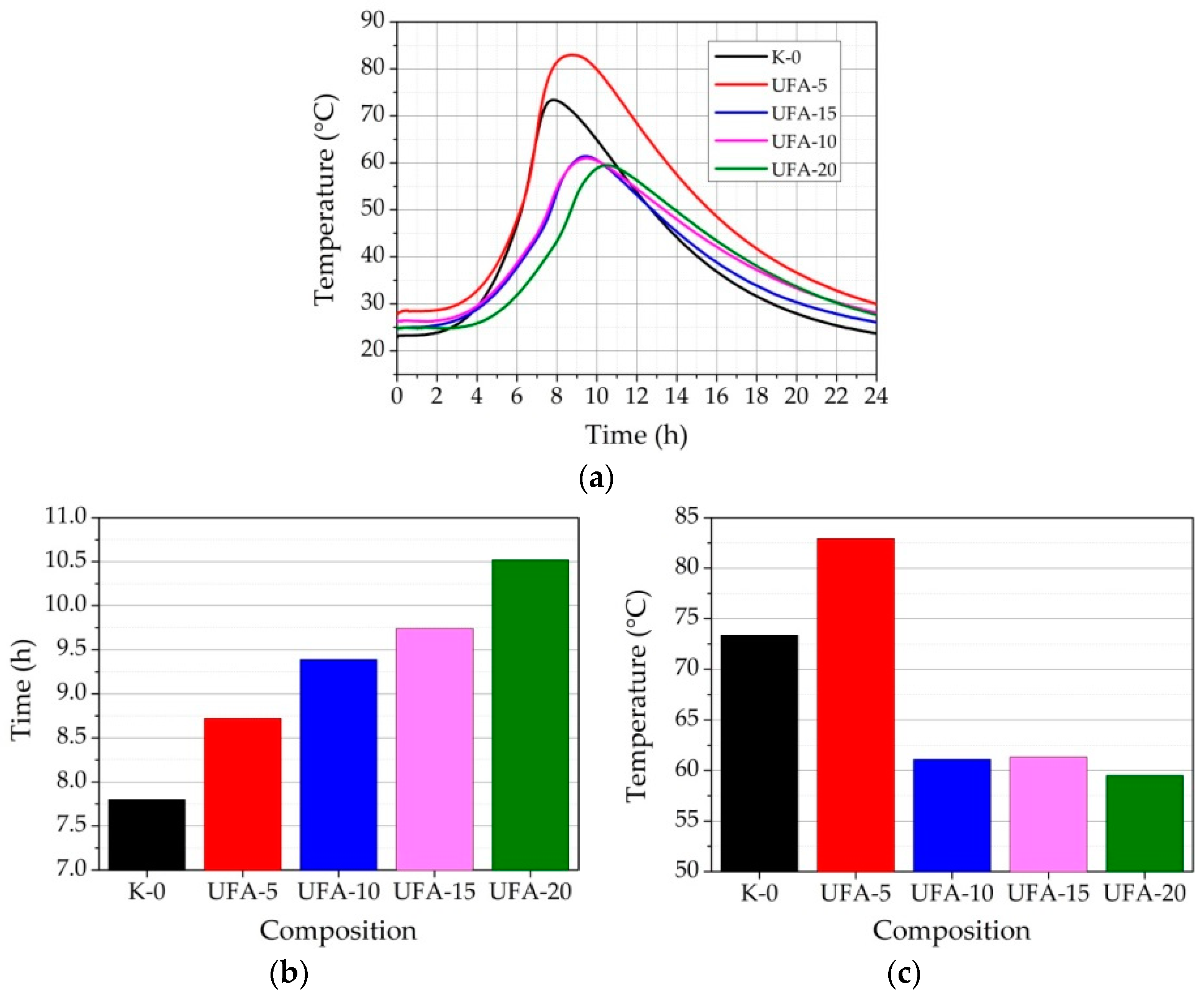 Materials 16 02959 g013 Materials 16 02959 g013