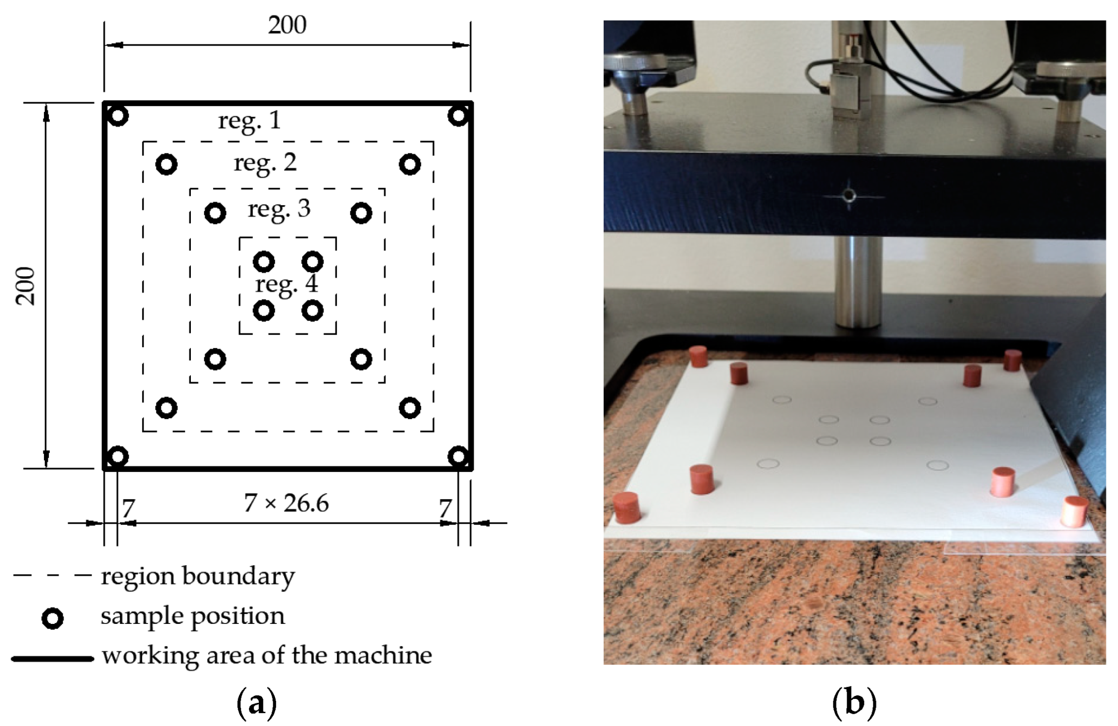Materials 16 02960 g002