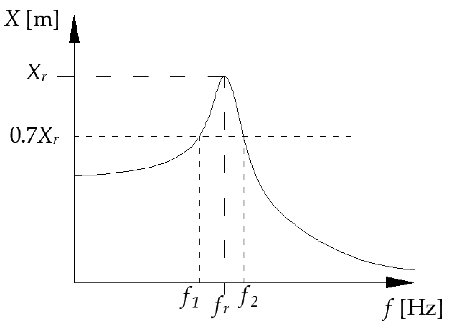 Materials 16 02960 g005