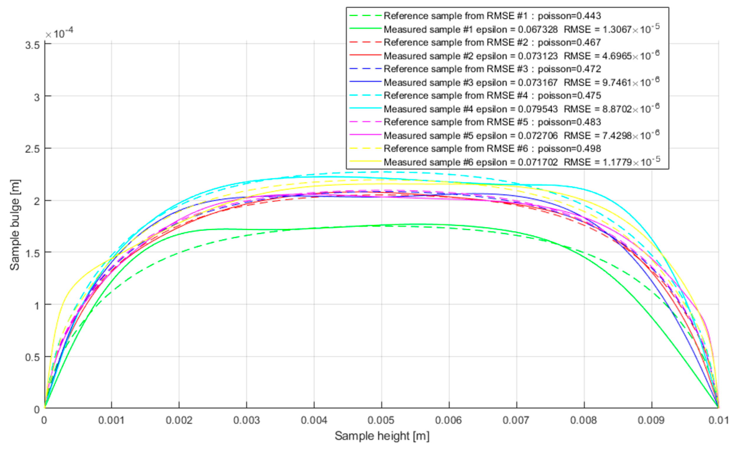 Materials 16 02960 g011