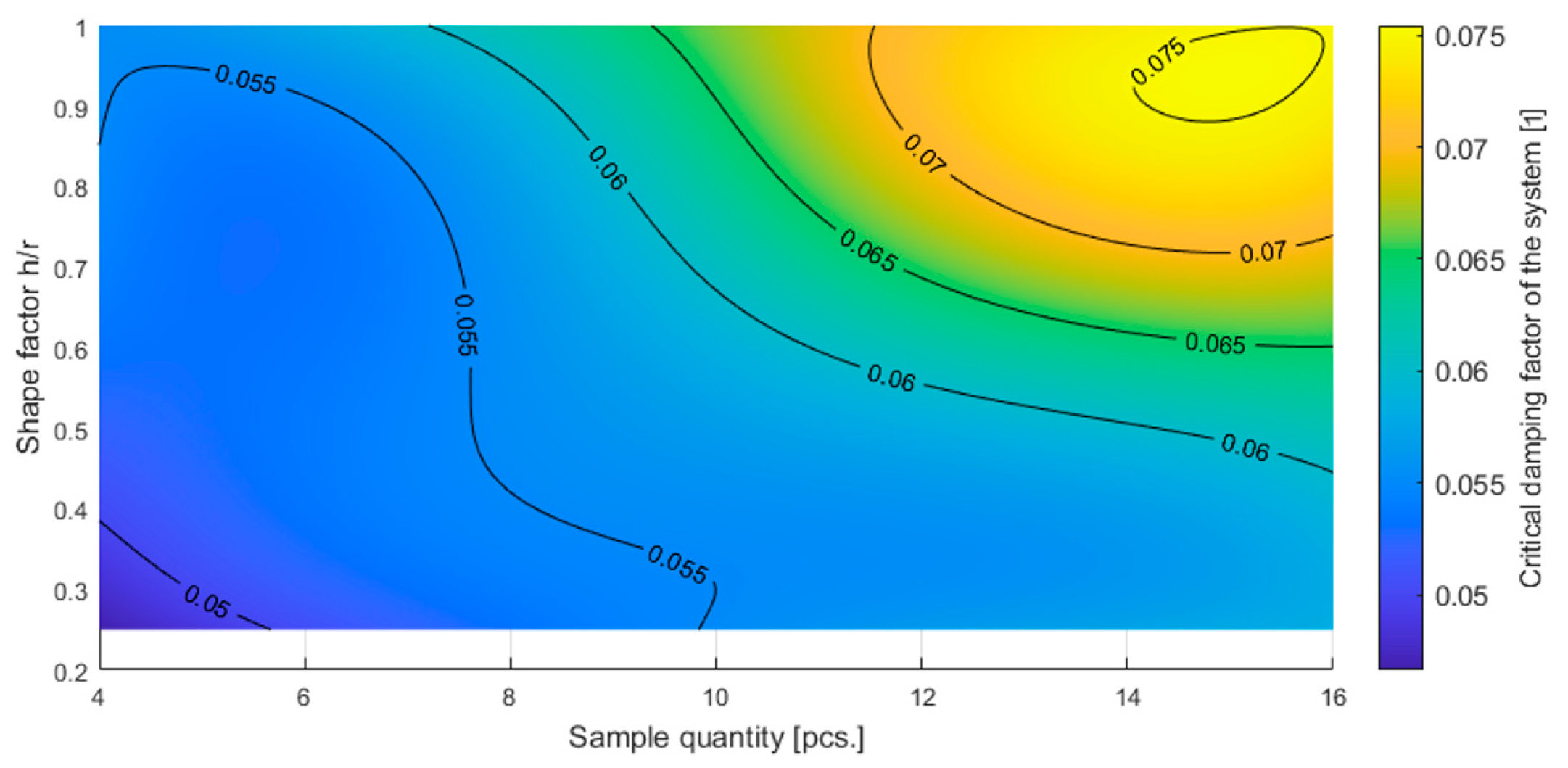 Materials 16 02960 g013