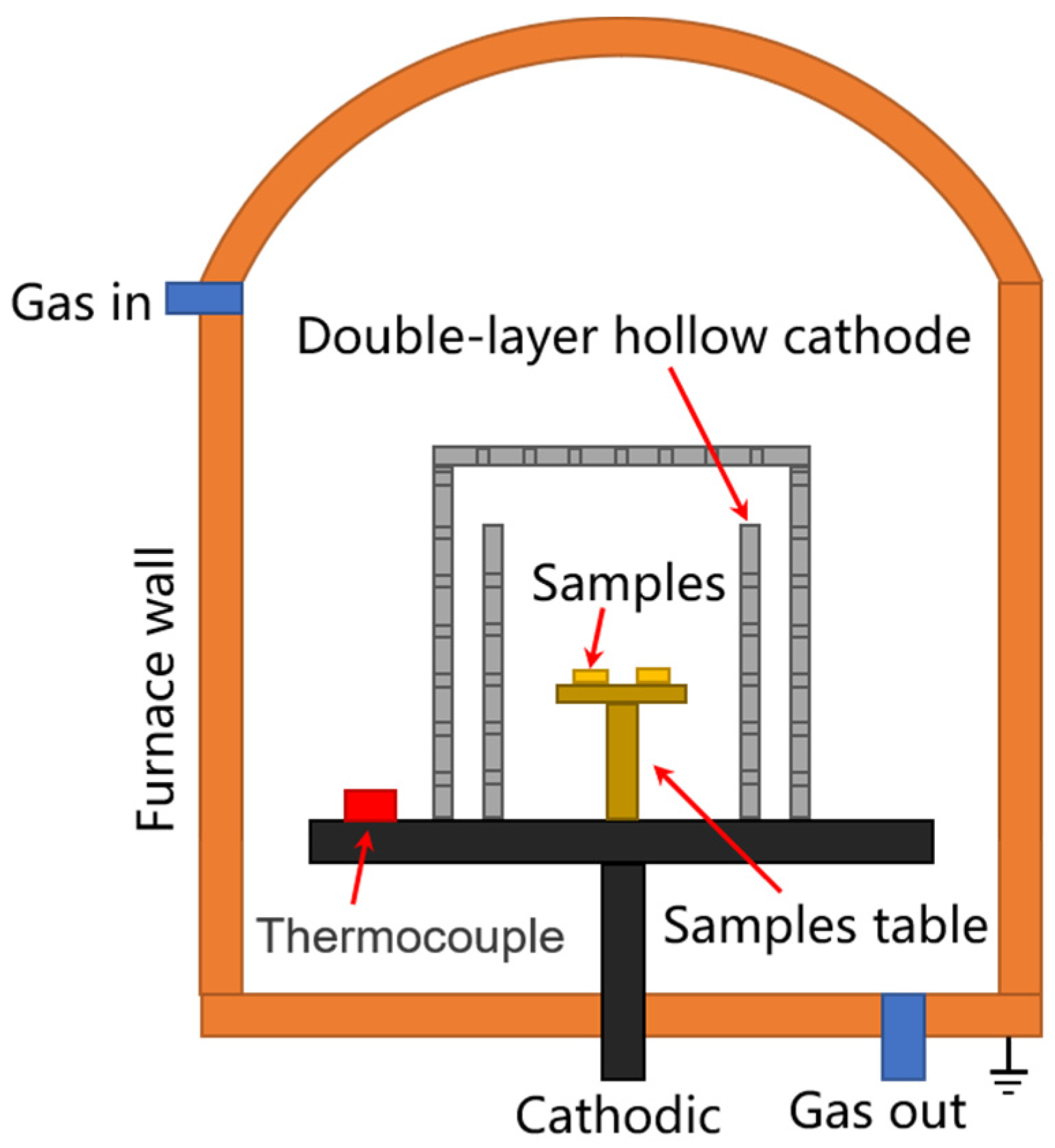 Materials 16 02961 g001 Materials 16 02961 g001