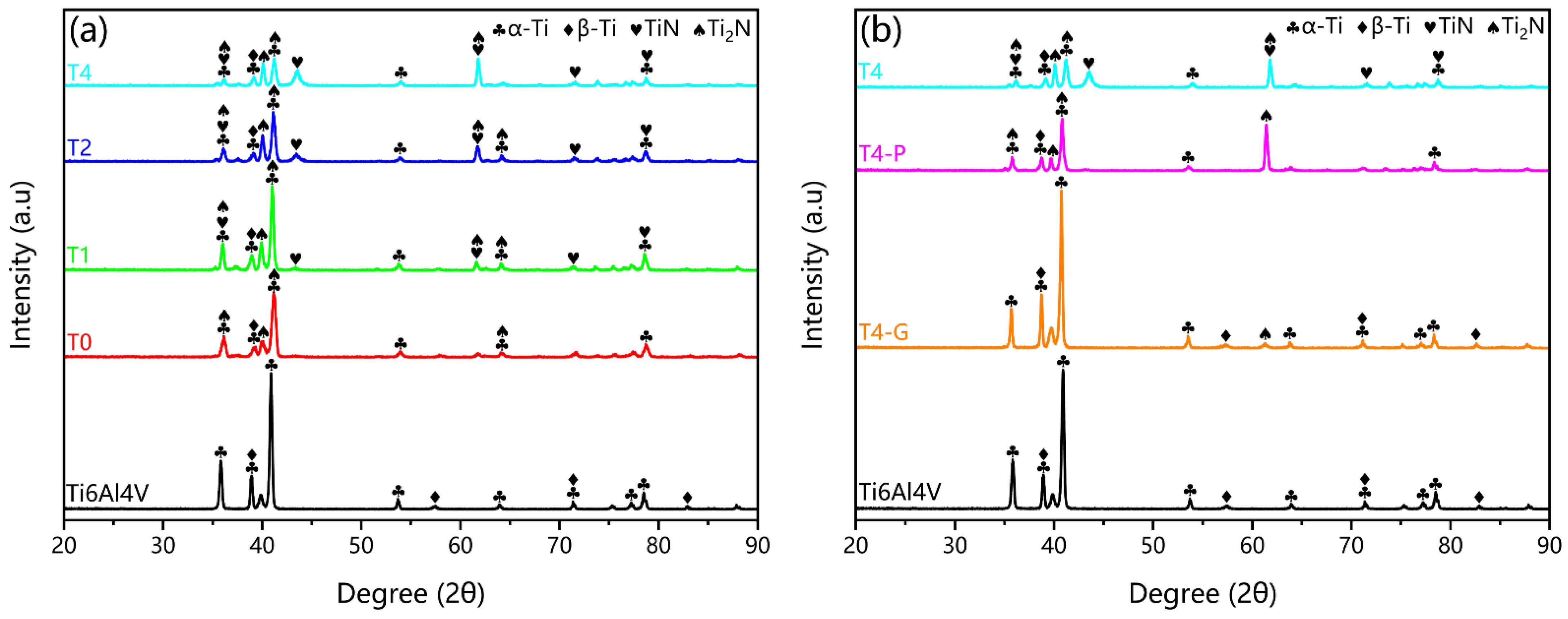 Materials 16 02961 g002 Materials 16 02961 g002