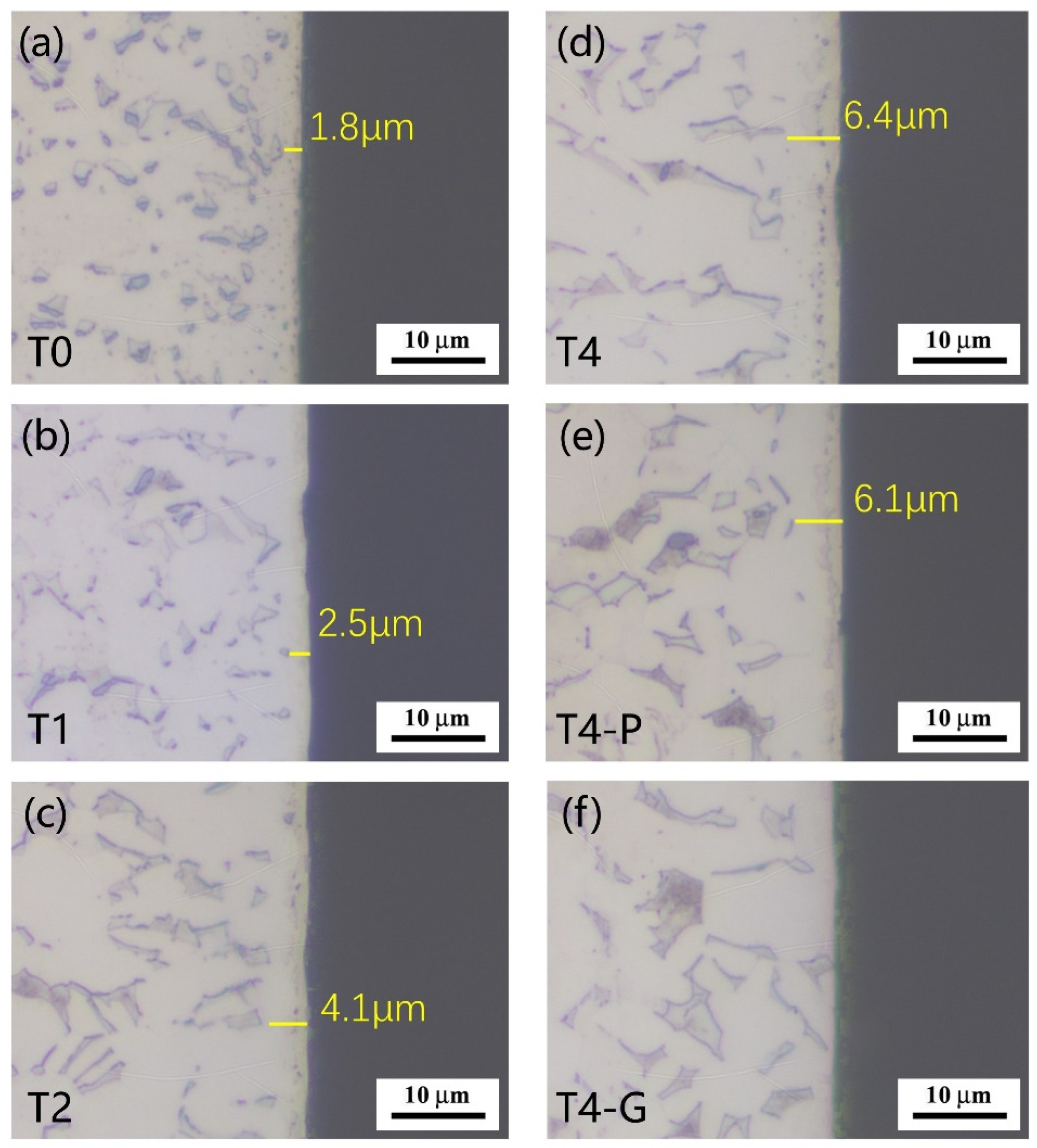 Materials 16 02961 g003 Materials 16 02961 g003