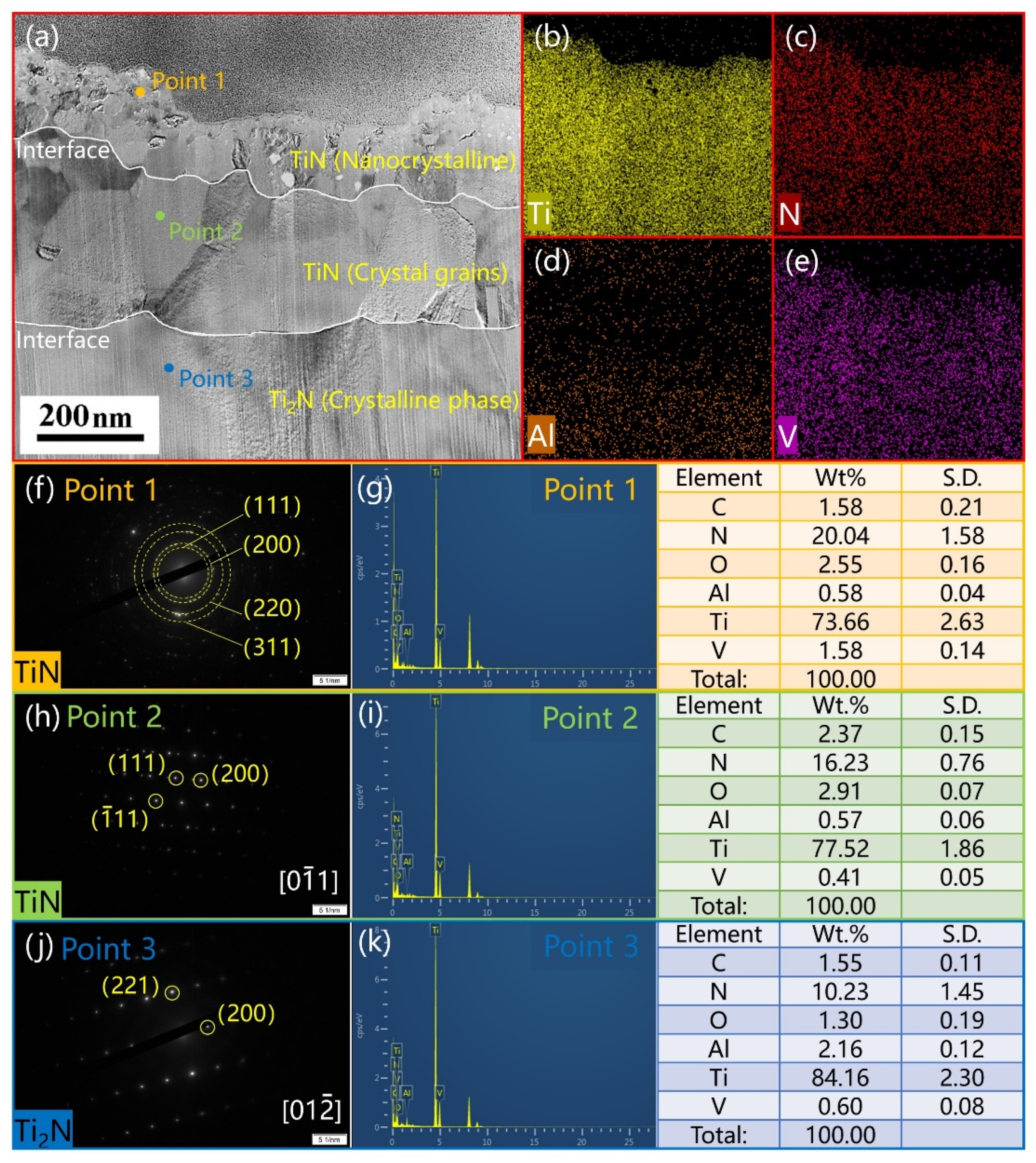 Materials 16 02961 g005 Materials 16 02961 g005