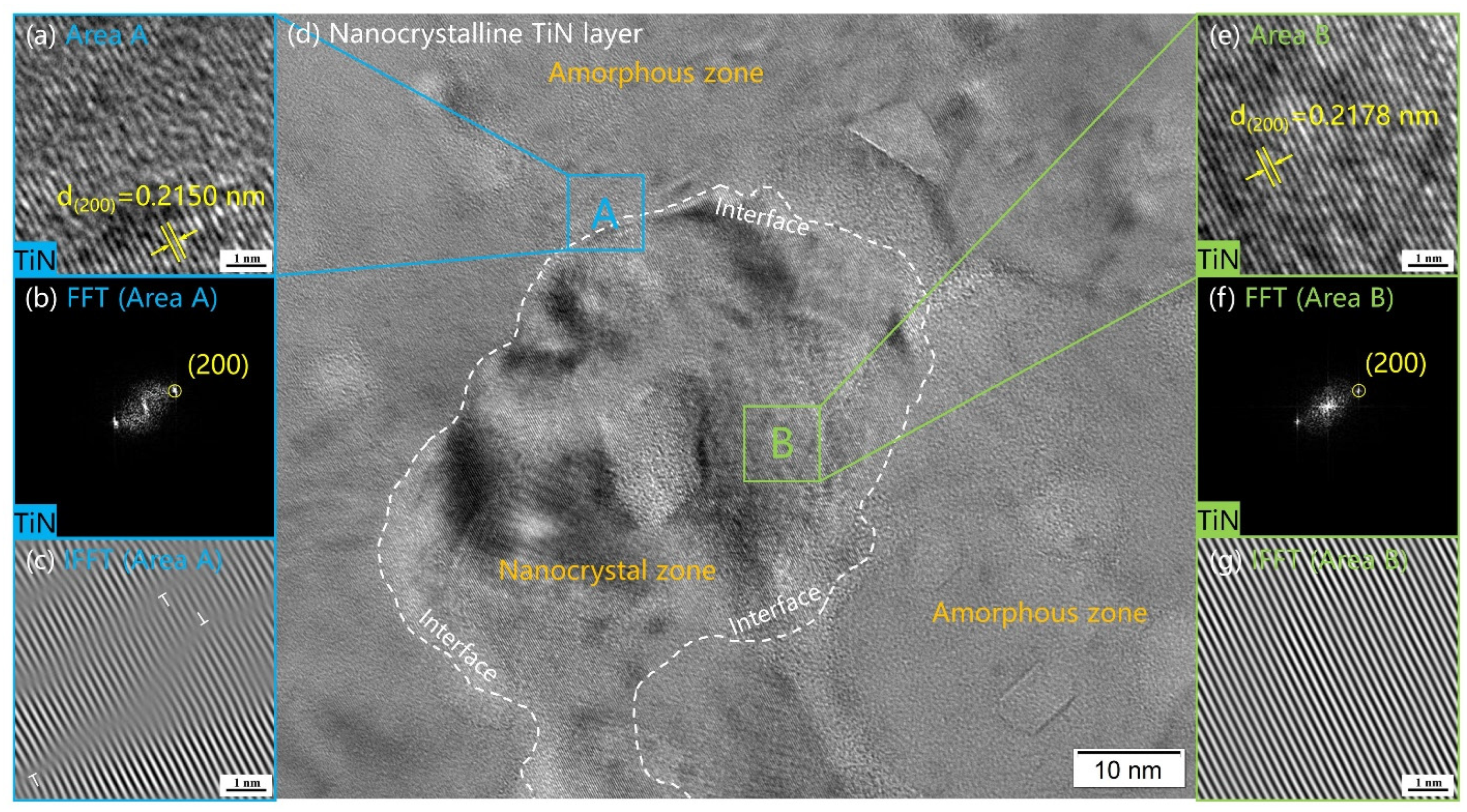 Materials 16 02961 g006 Materials 16 02961 g006