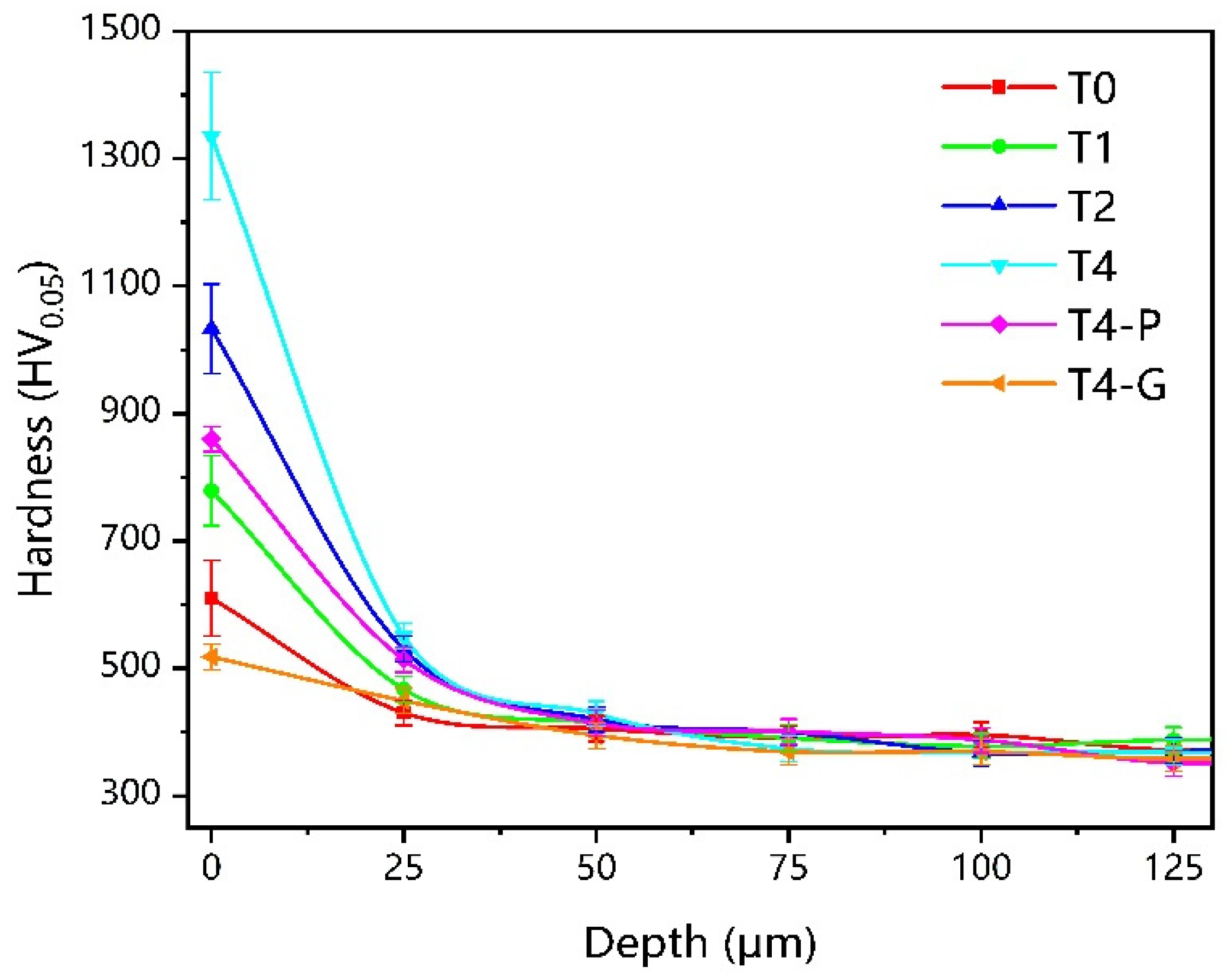 Materials 16 02961 g009 Materials 16 02961 g009
