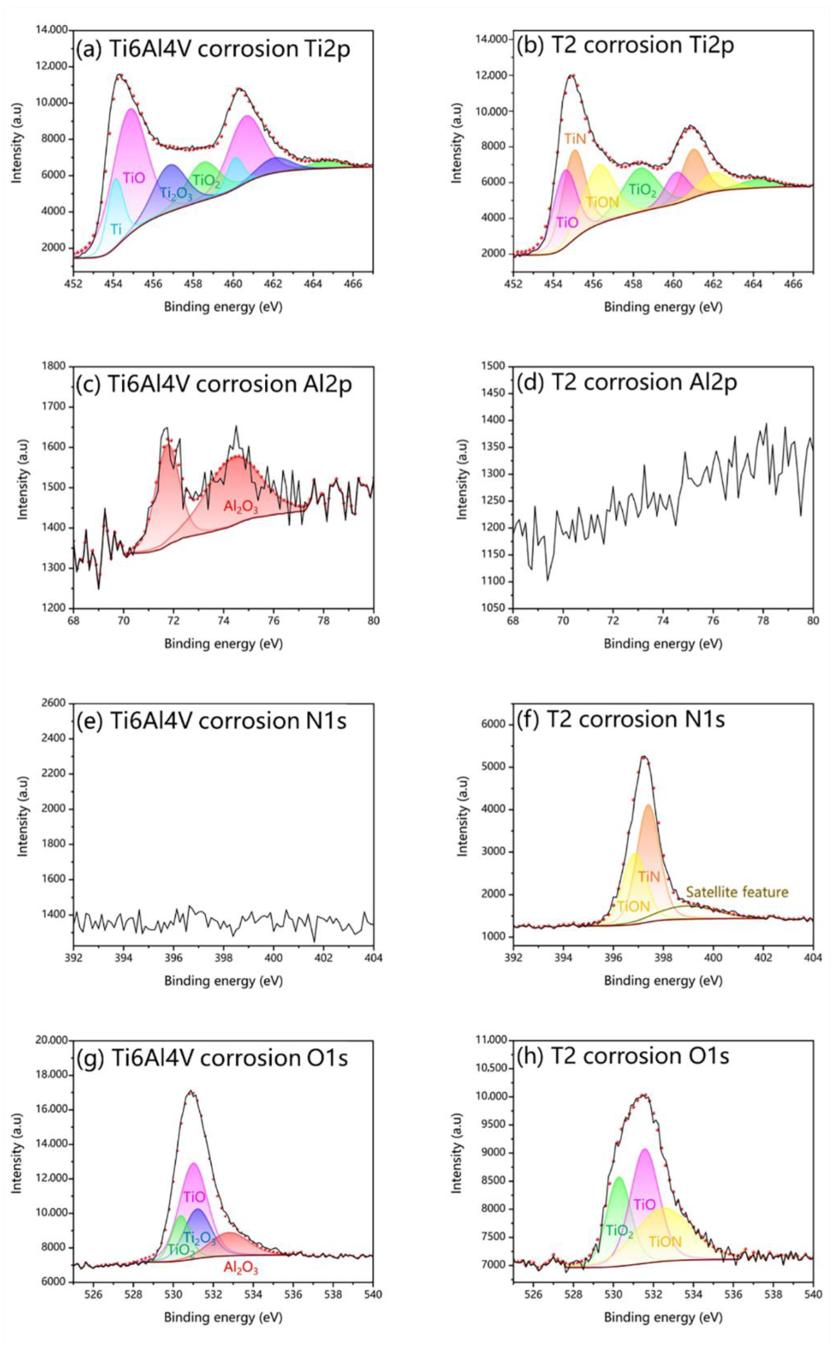 Materials 16 02961 g011 Materials 16 02961 g011