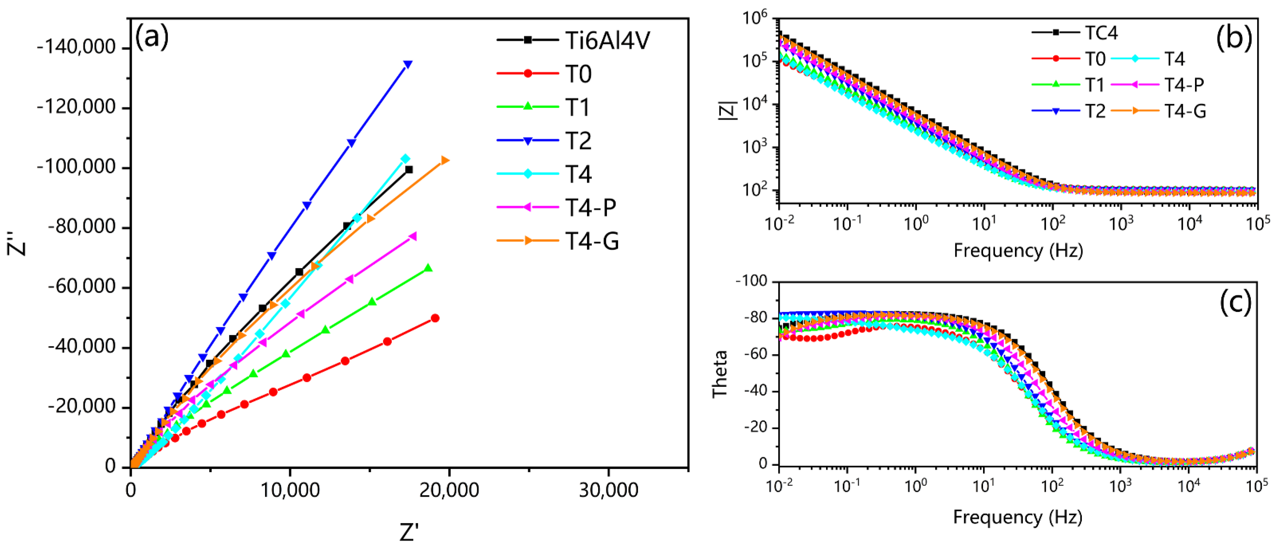 Materials 16 02961 g012 Materials 16 02961 g012