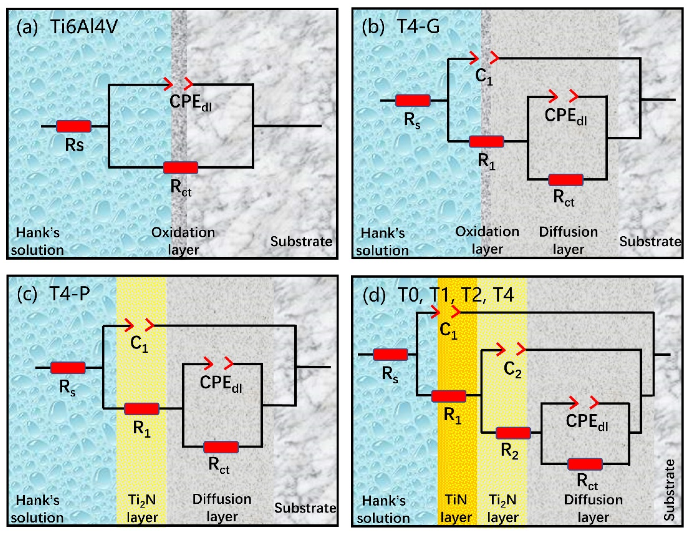 Materials 16 02961 g013 Materials 16 02961 g013