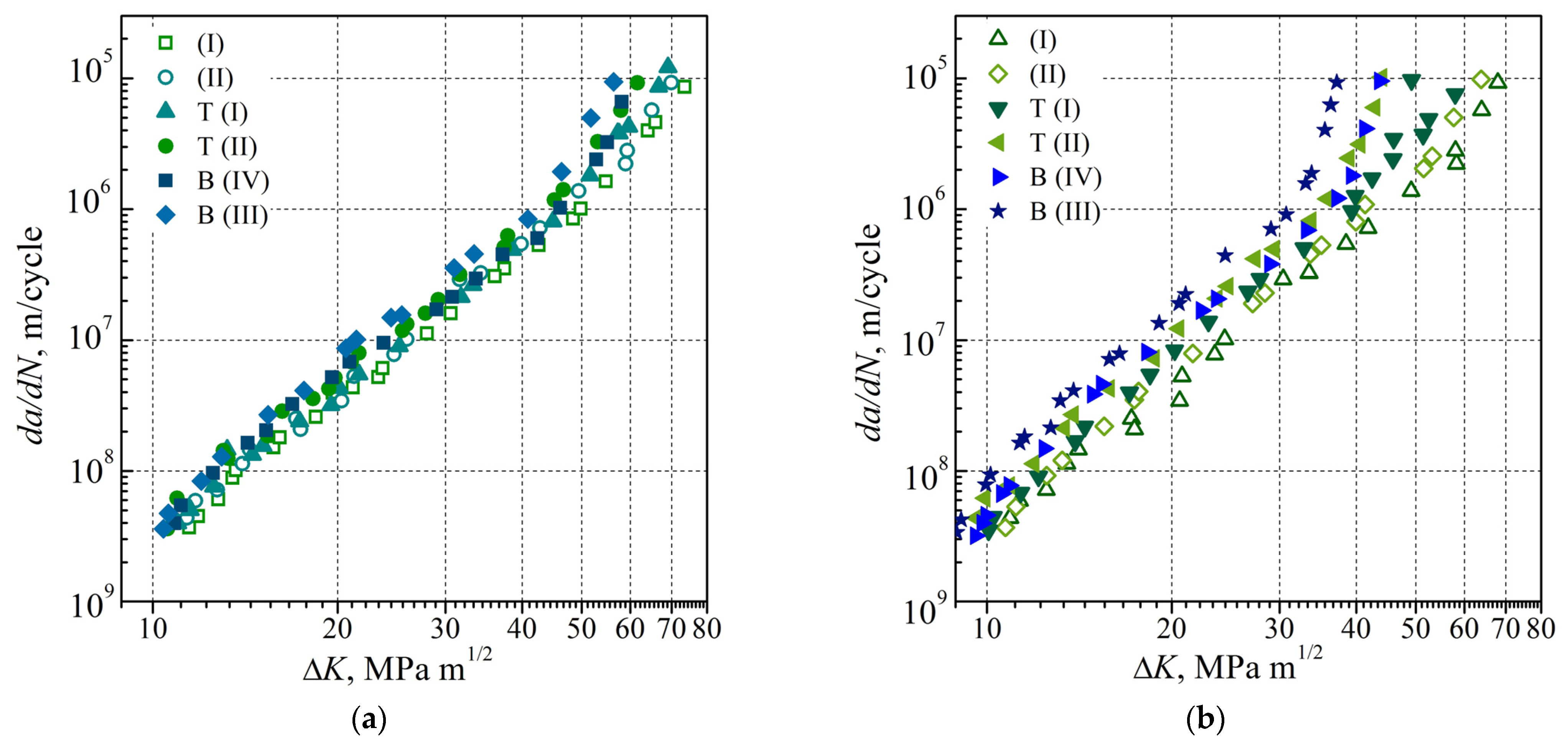 Materials 16 02964 g009 Materials 16 02964 g009