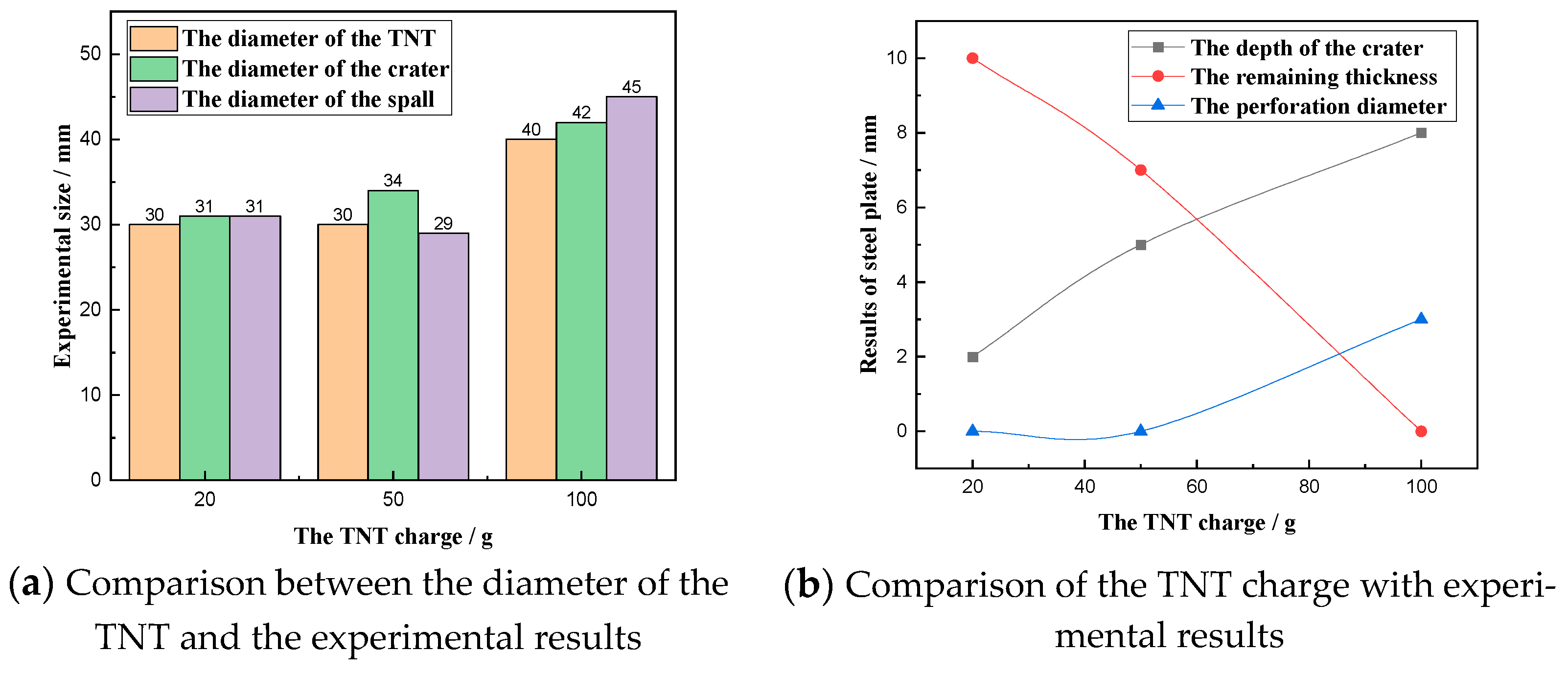 Materials 16 02966 g009