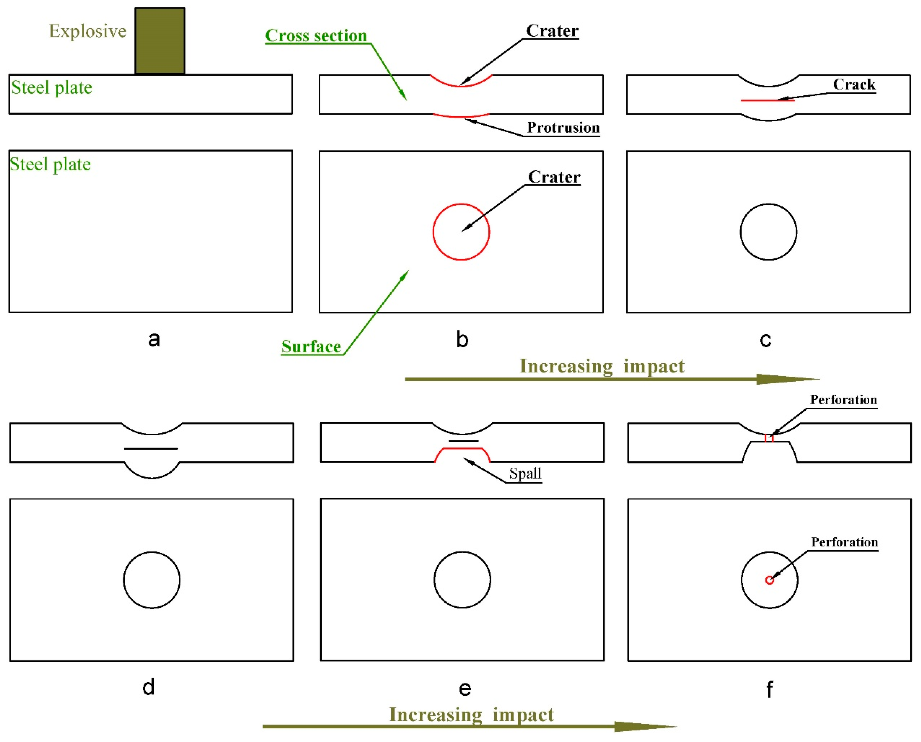 Materials 16 02966 g013
