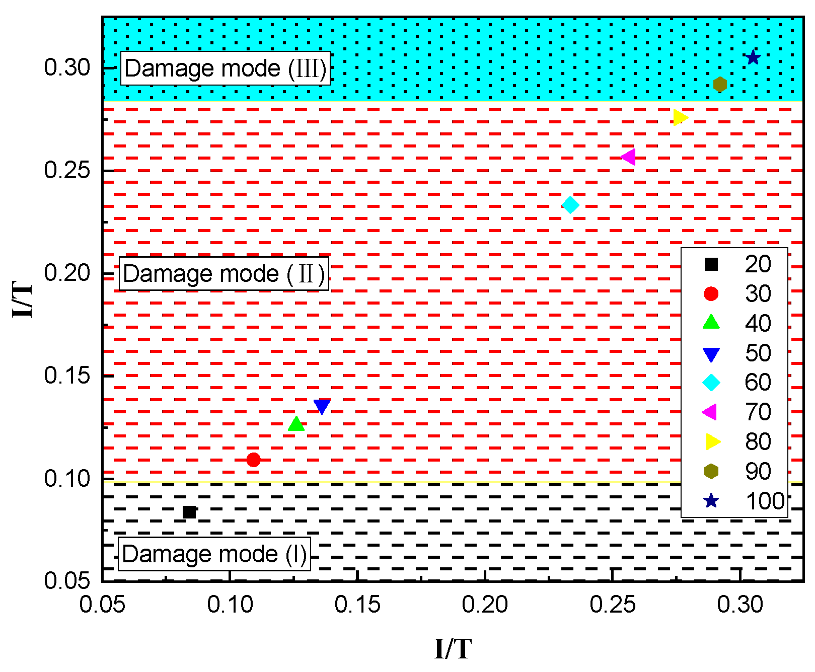 Materials 16 02966 g020