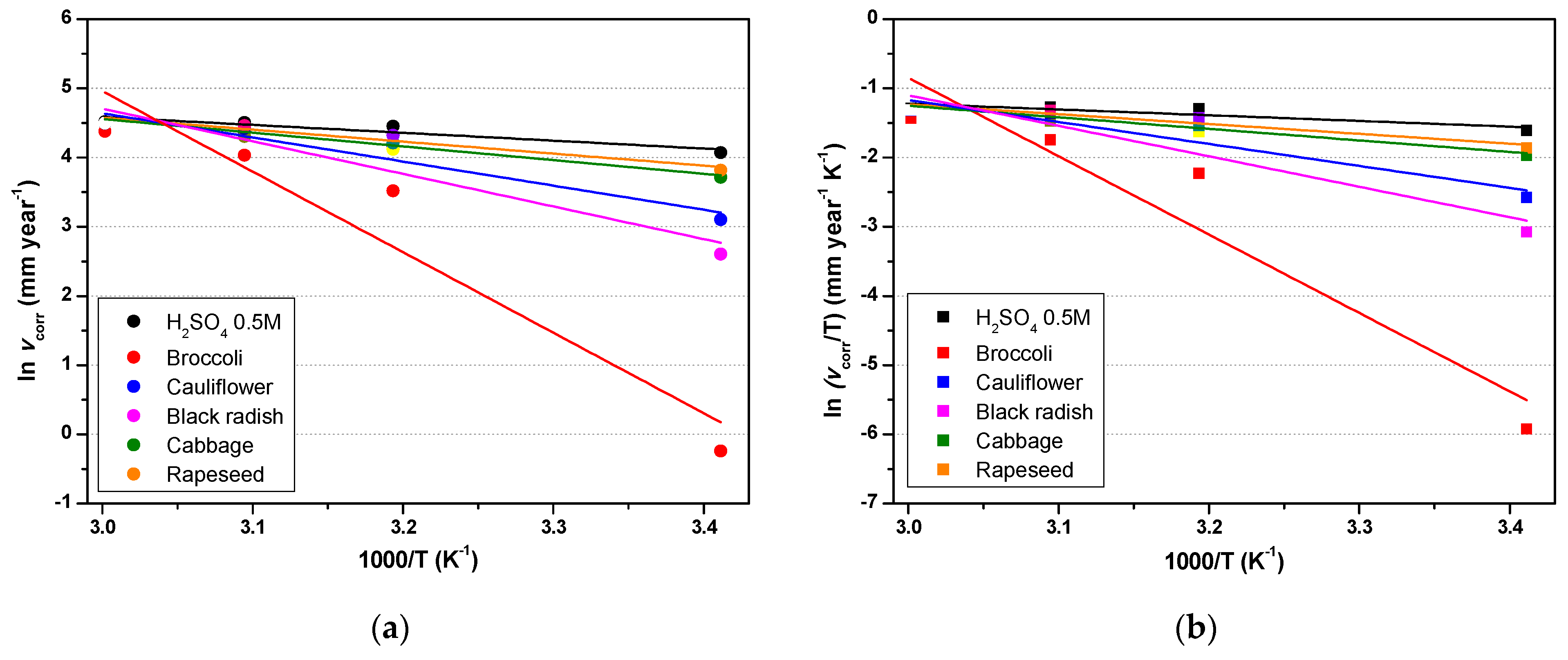 Materials 16 02967 g005