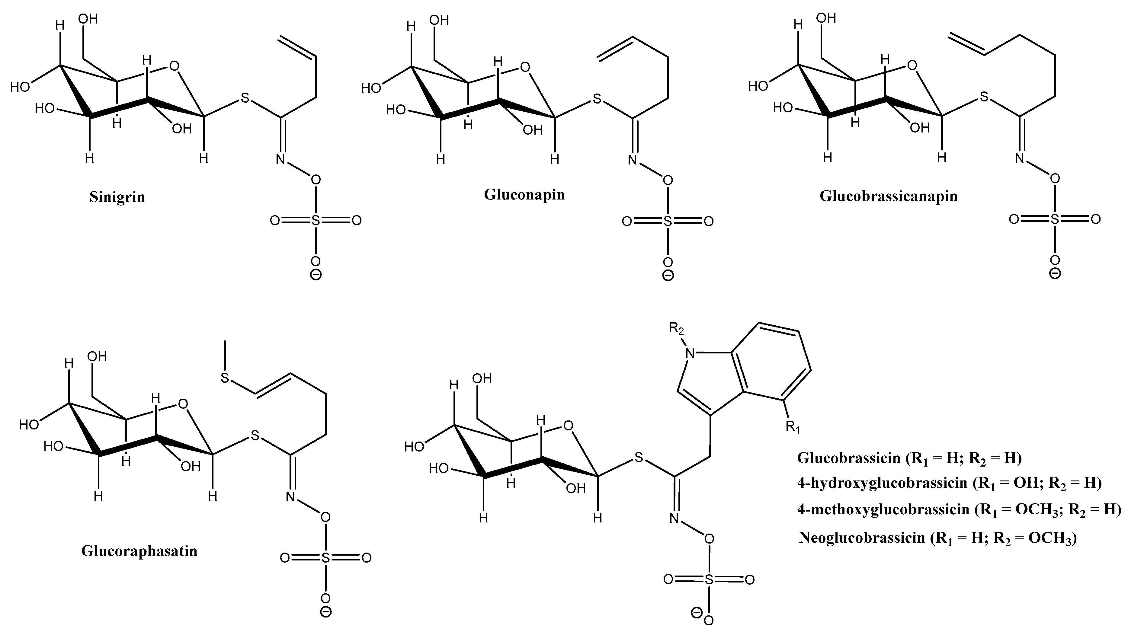 Materials 16 02967 sch001