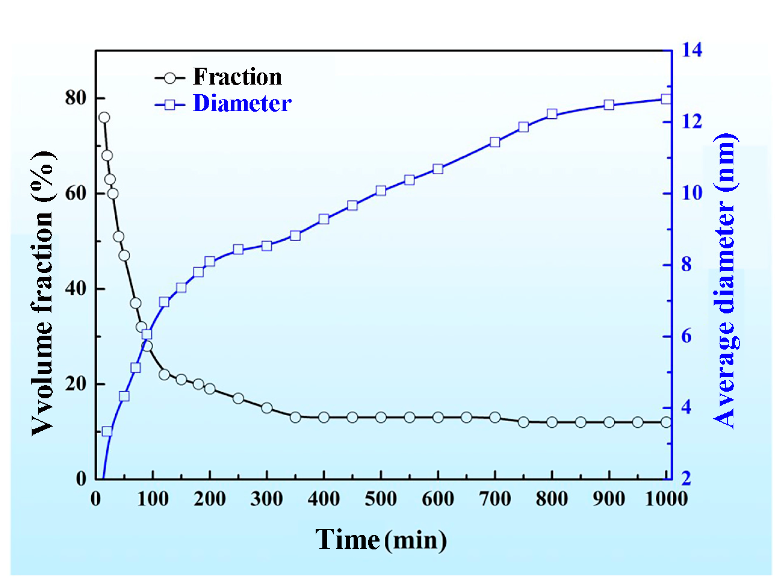 Materials 16 02969 g004 Materials 16 02969 g004