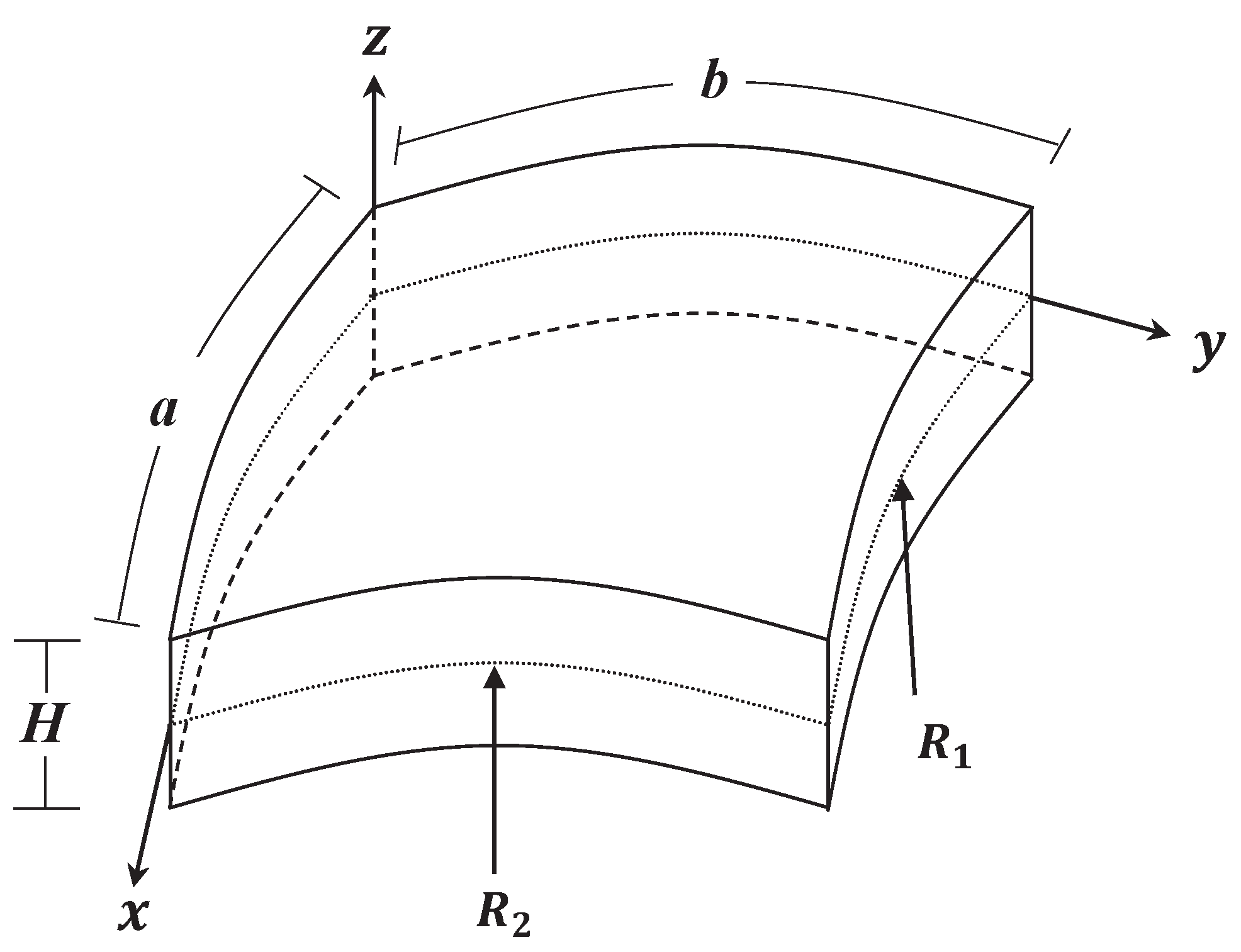 Materials 16 02975 g001