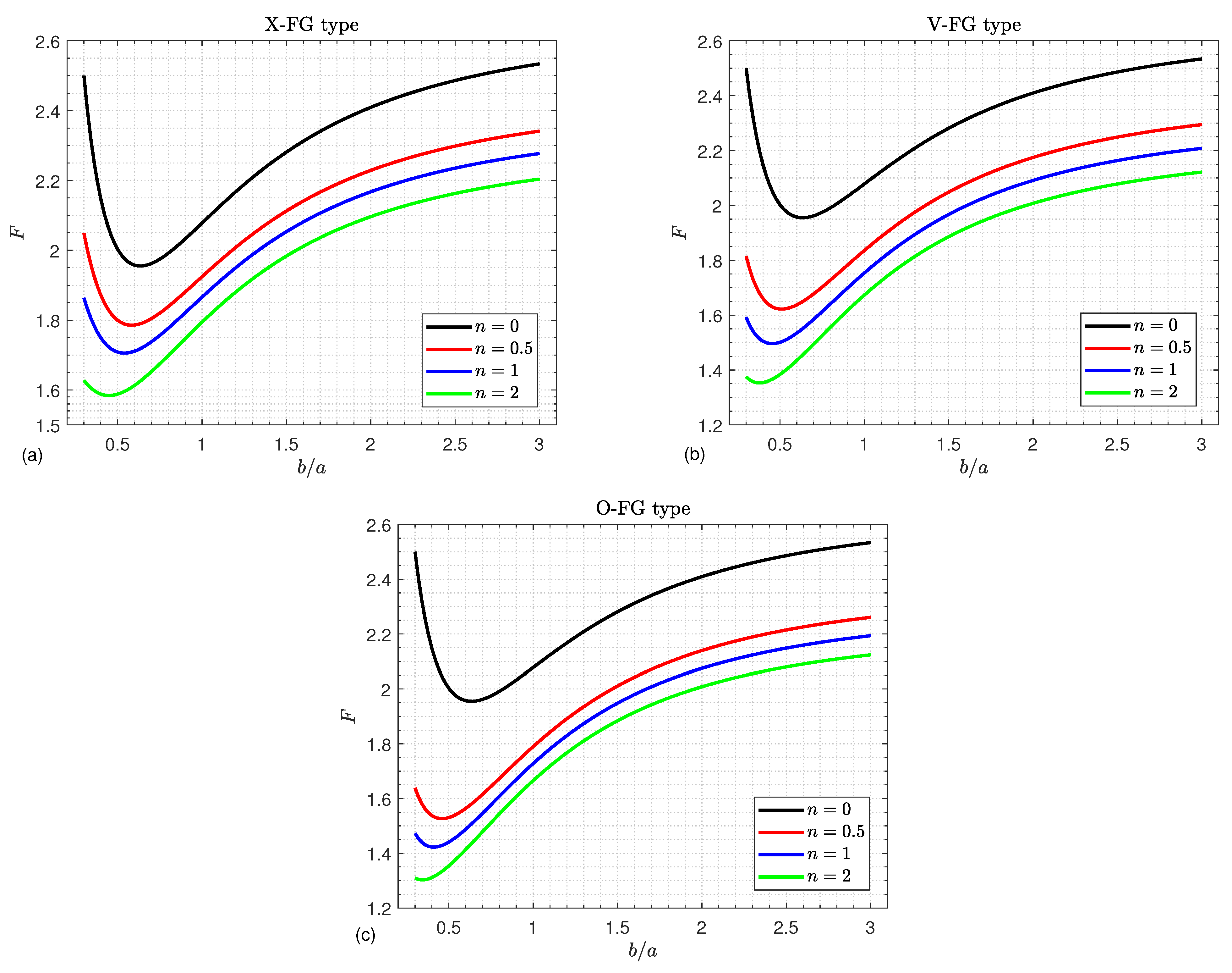 Materials 16 02975 g003