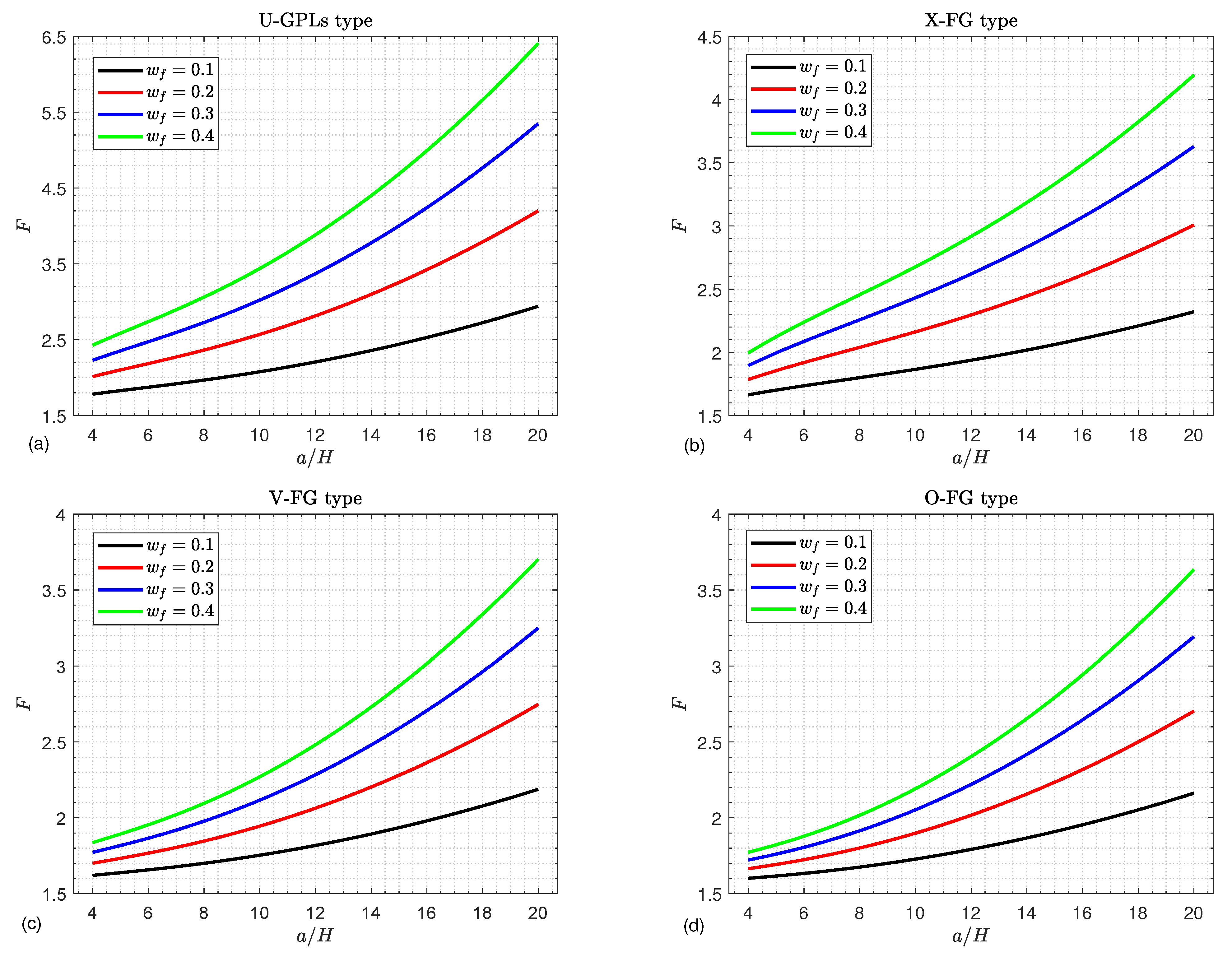 Materials 16 02975 g004
