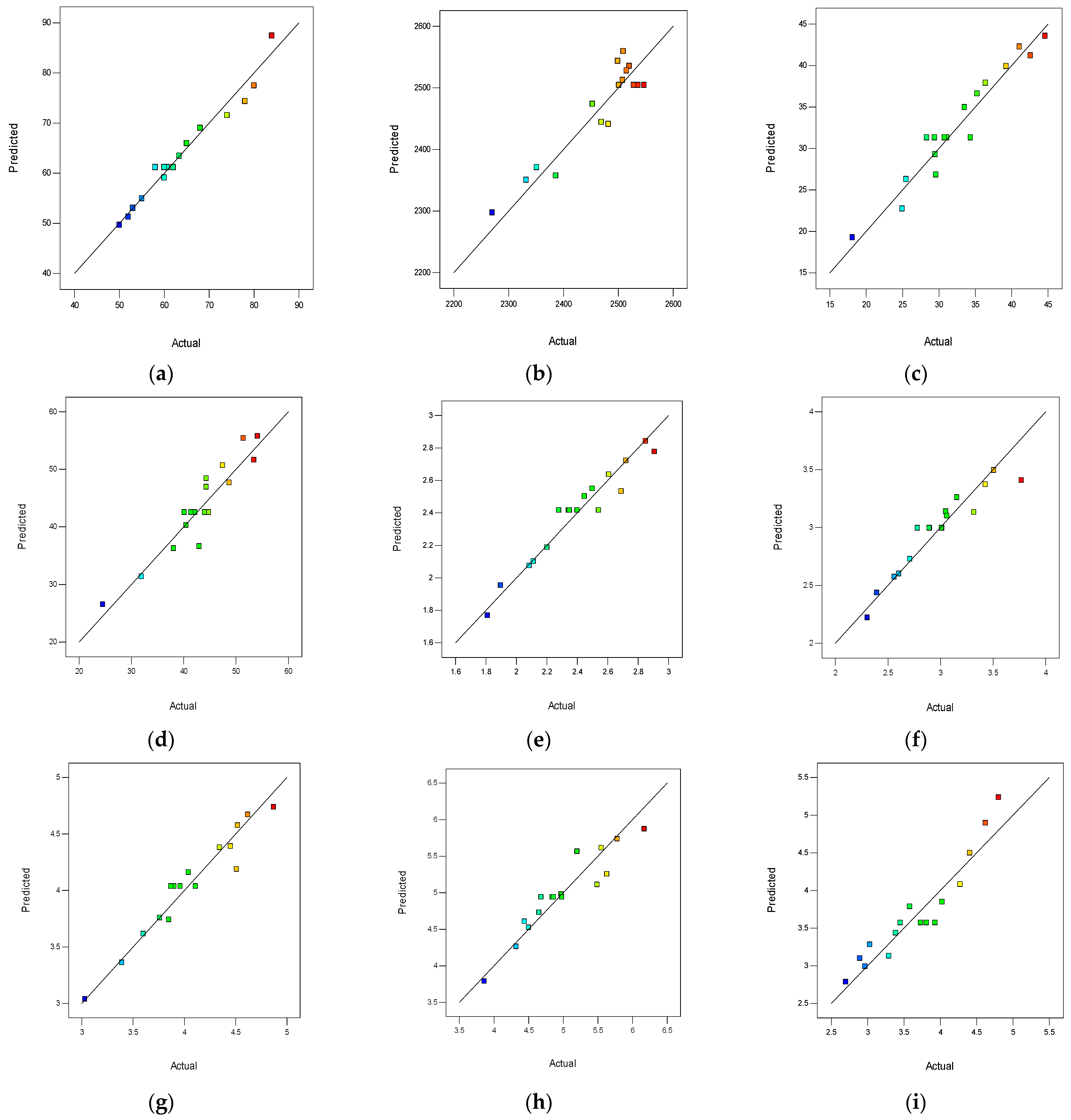 Materials 16 02977 g005 Materials 16 02977 g005