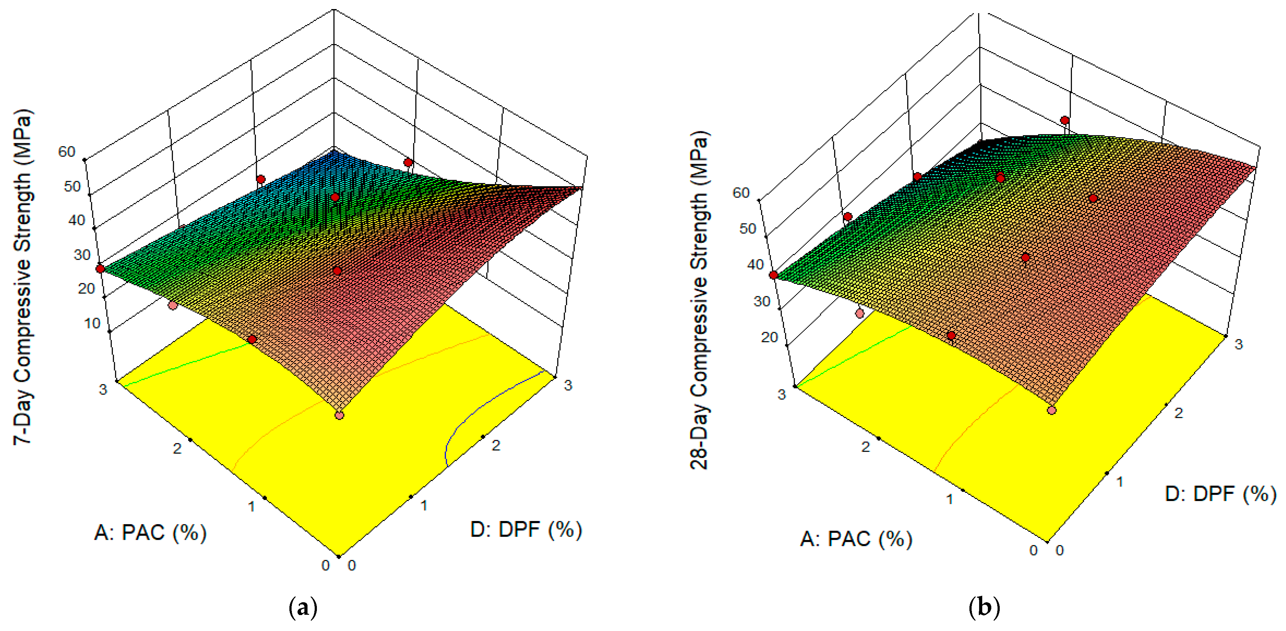 Materials 16 02977 g007 Materials 16 02977 g007