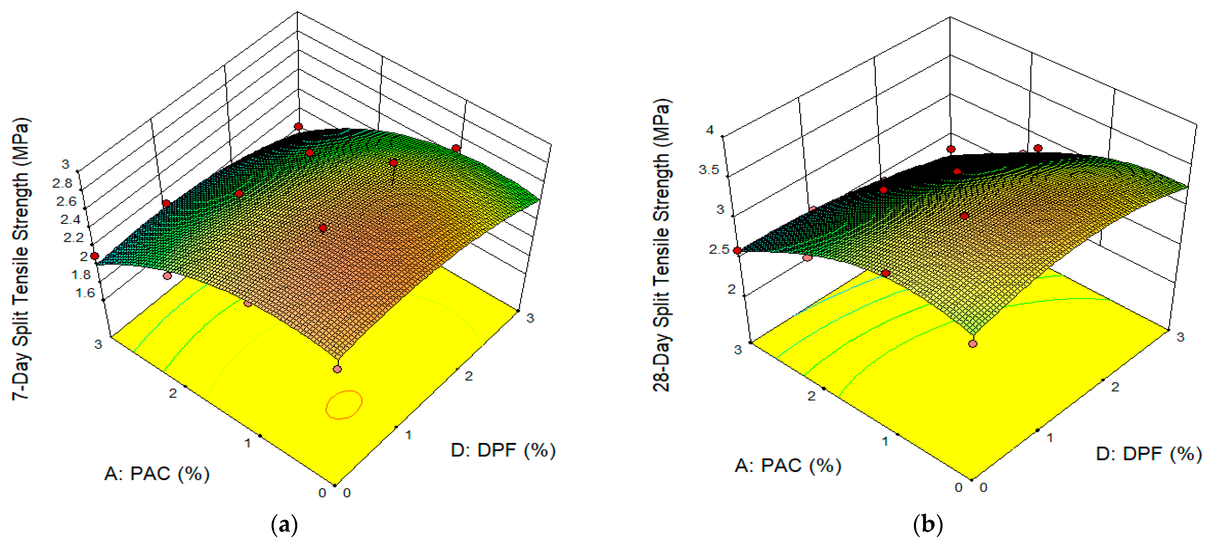Materials 16 02977 g008 Materials 16 02977 g008