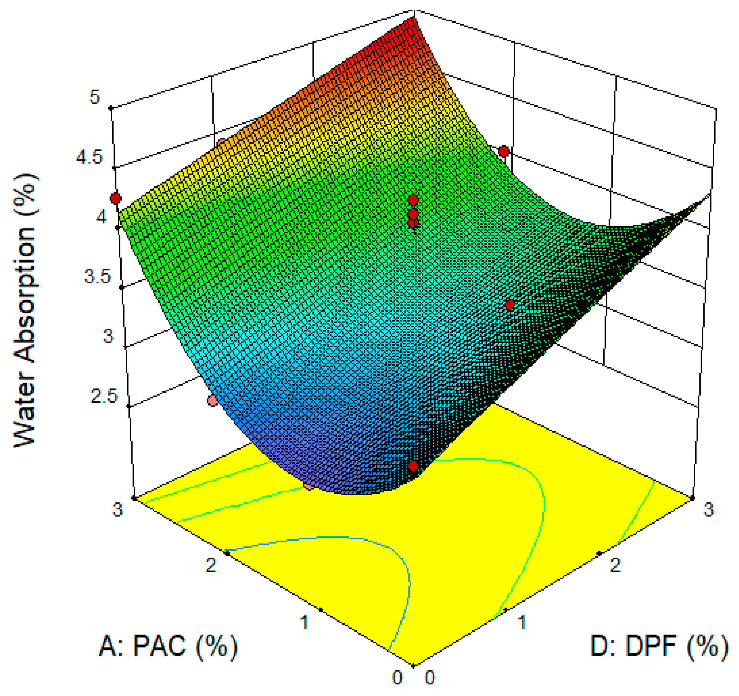 Materials 16 02977 g010 Materials 16 02977 g010